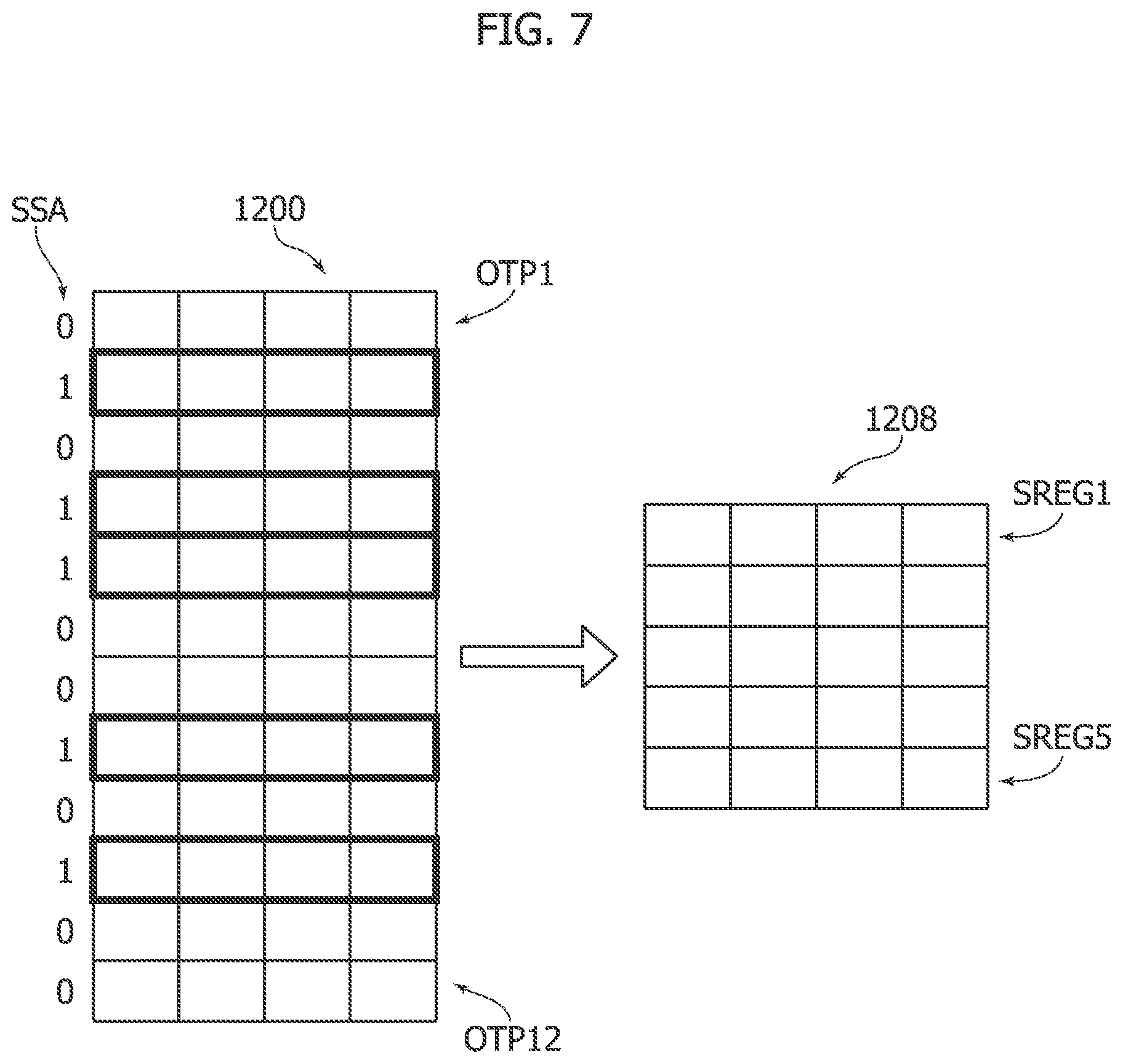 Patent US12353880 Figure 6 – One-time programmable (OTP) memory controller with a control circuit configured to assert a pre-load start signal and a pre-load end signal, related processing system, integrated circuit and method