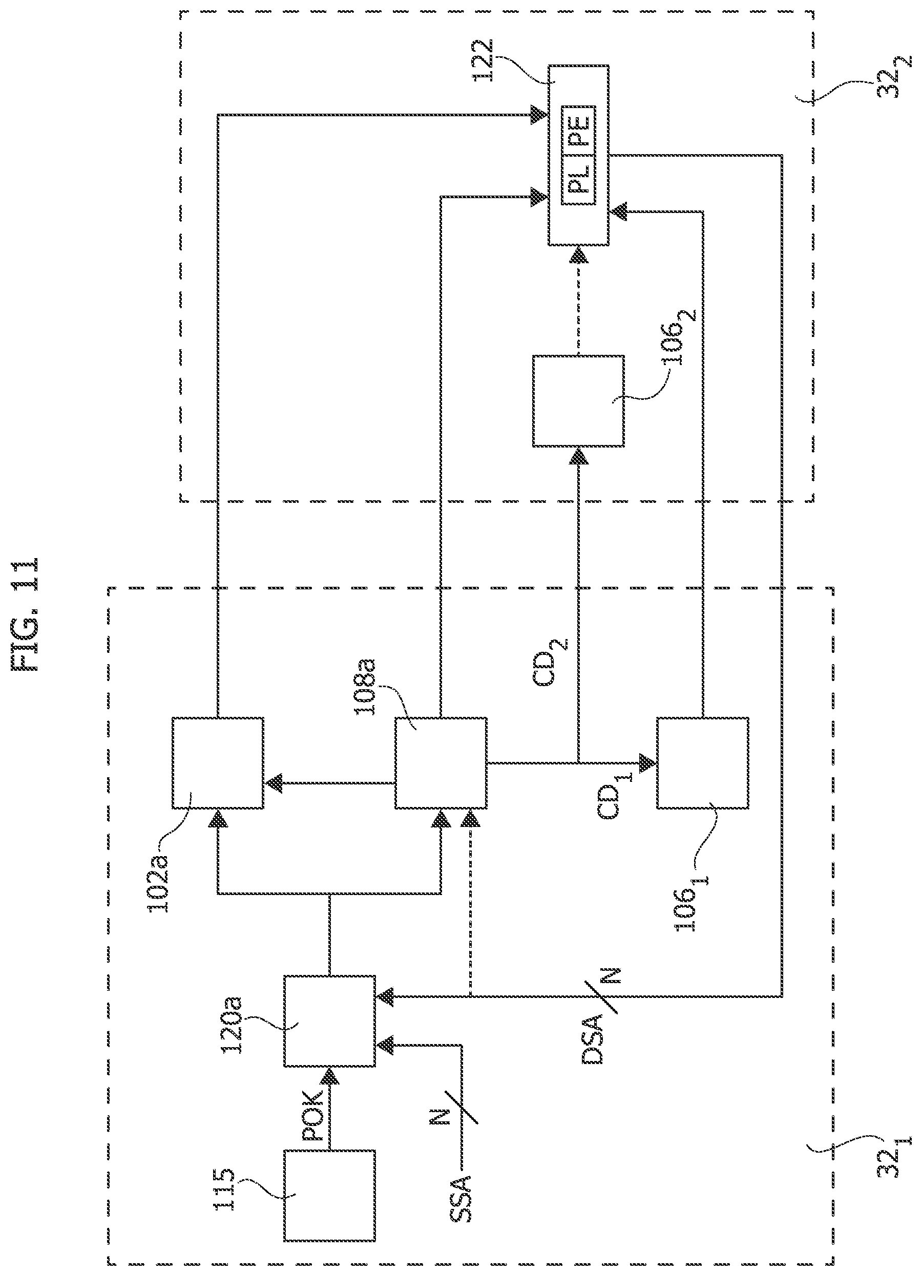 Patent US12353880 Figure 9 – One-time programmable (OTP) memory controller with a control circuit configured to assert a pre-load start signal and a pre-load end signal, related processing system, integrated circuit and method