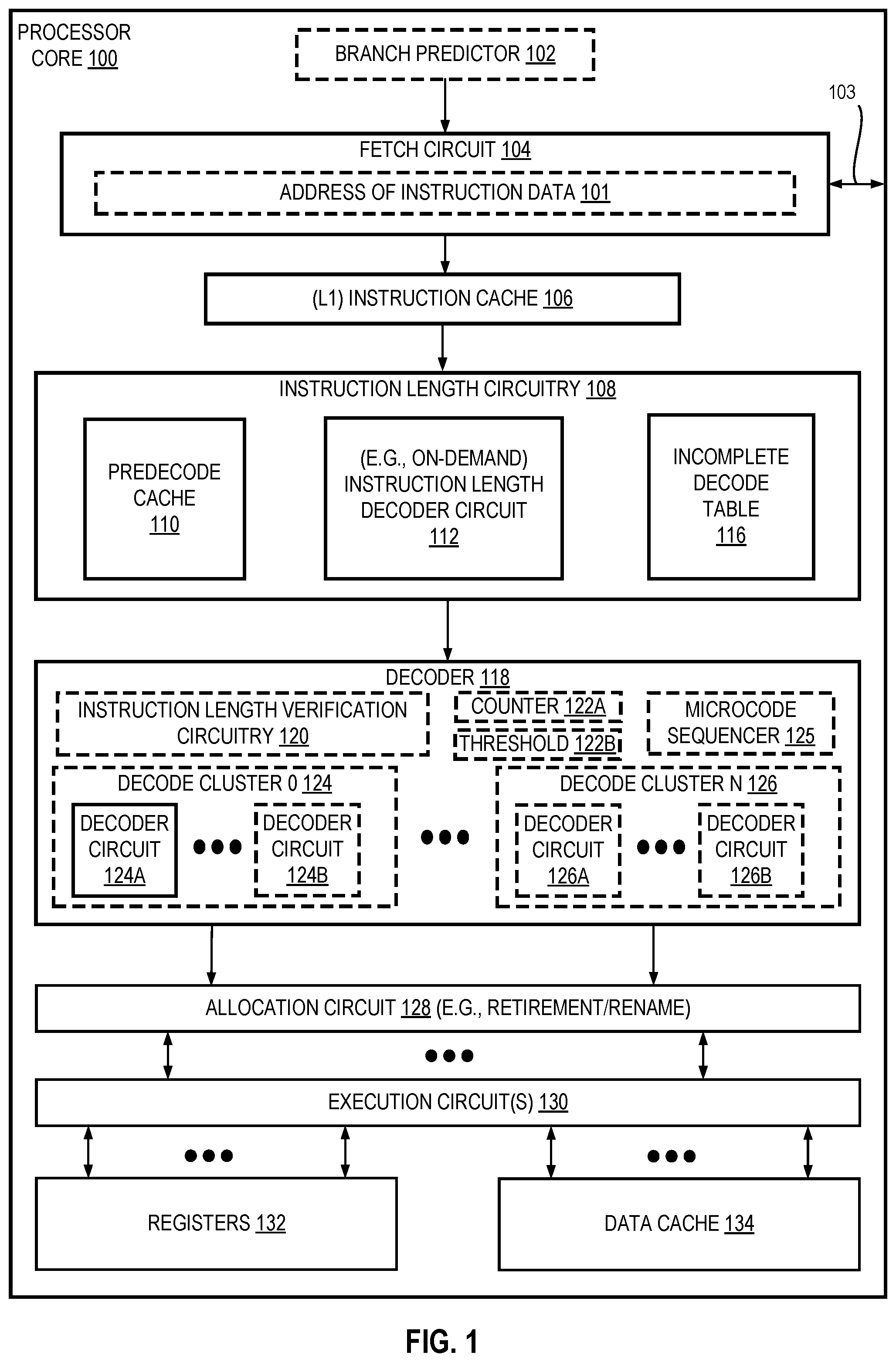 Patent US12353881 Figure 1 – Circuitry and methods for power efficient generation of length markers for a variable length instruction set
