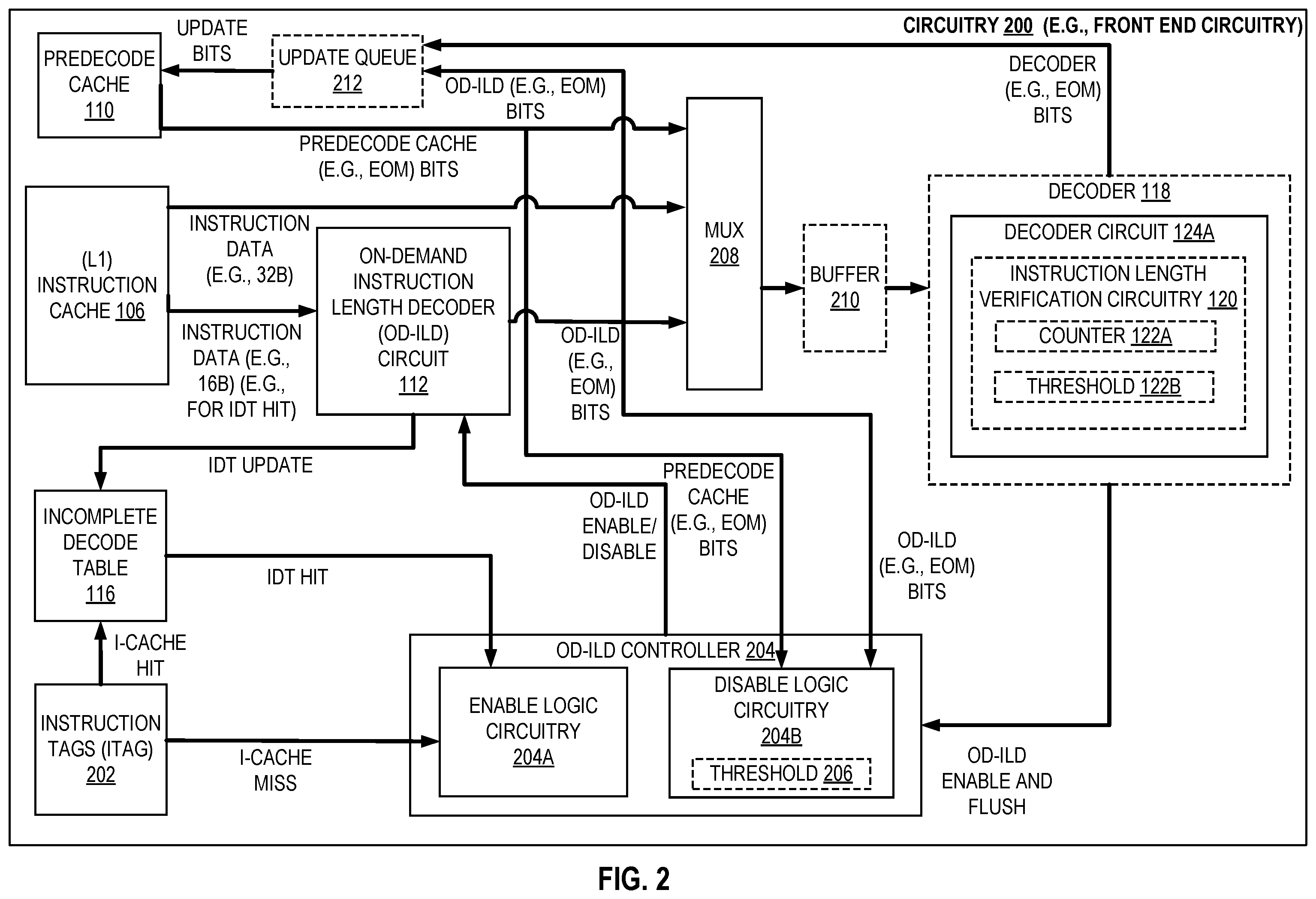 Patent US12353881 Figure 2 – Circuitry and methods for power efficient generation of length markers for a variable length instruction set