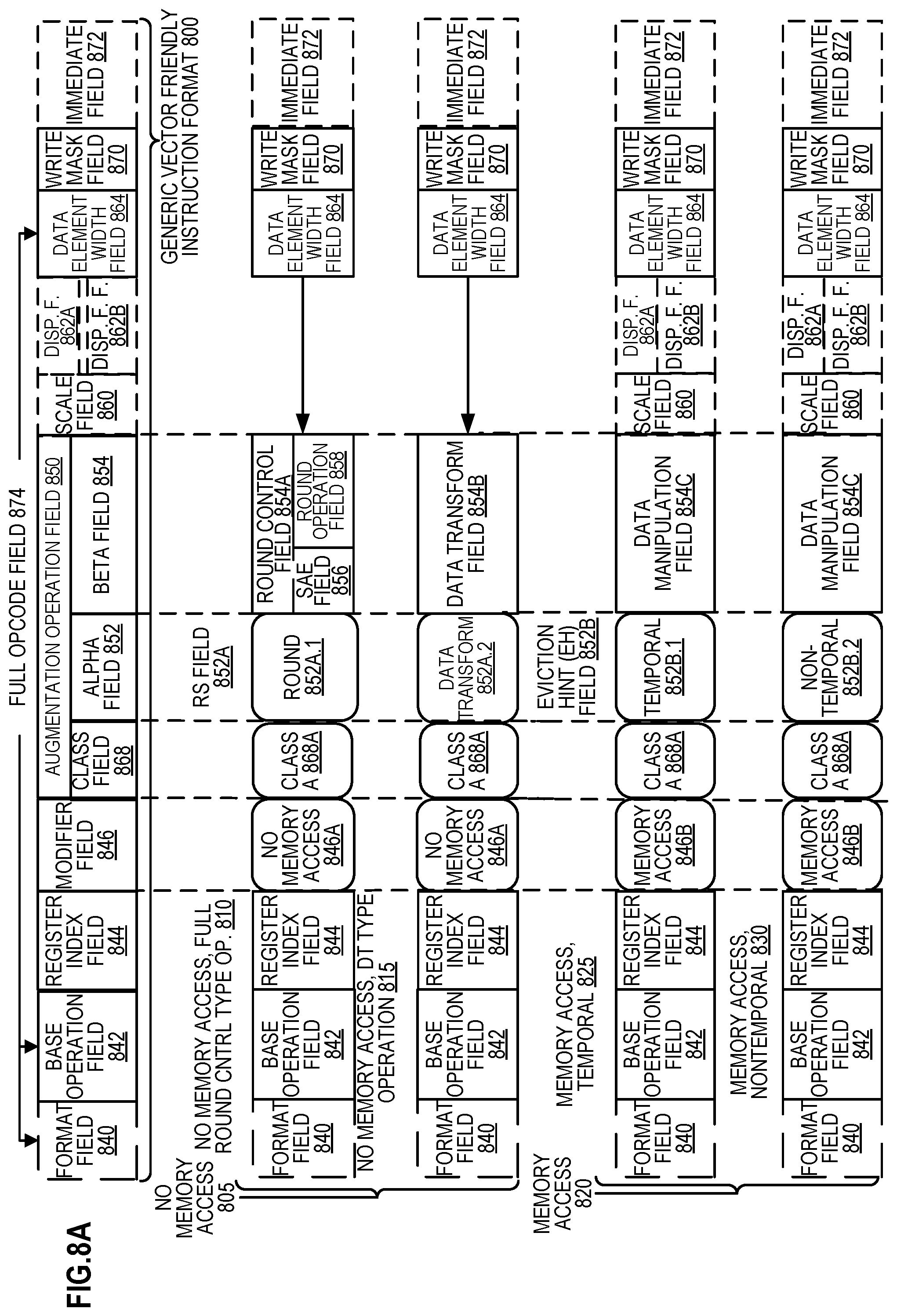 Patent US12353881 Figure 7 – Circuitry and methods for power efficient generation of length markers for a variable length instruction set