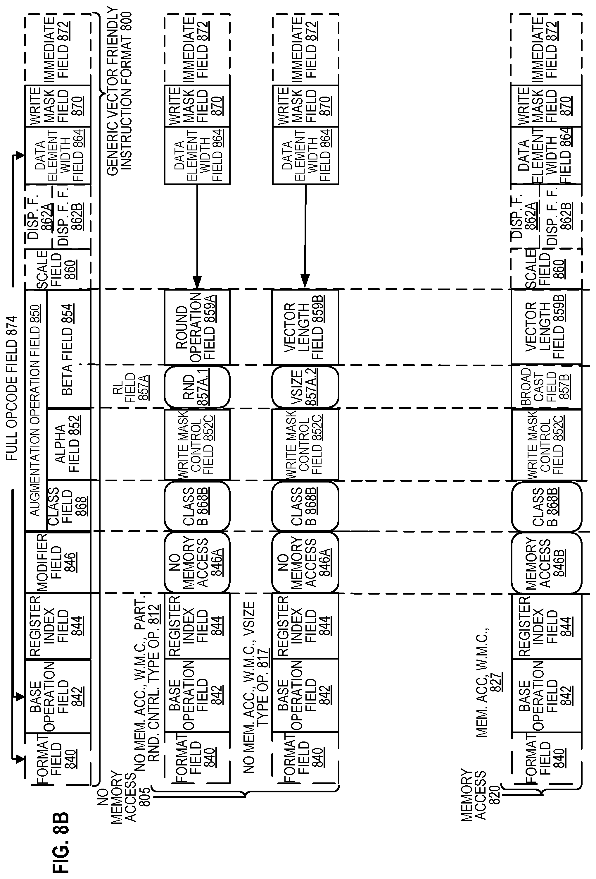 Patent US12353881 Figure 8 – Circuitry and methods for power efficient generation of length markers for a variable length instruction set