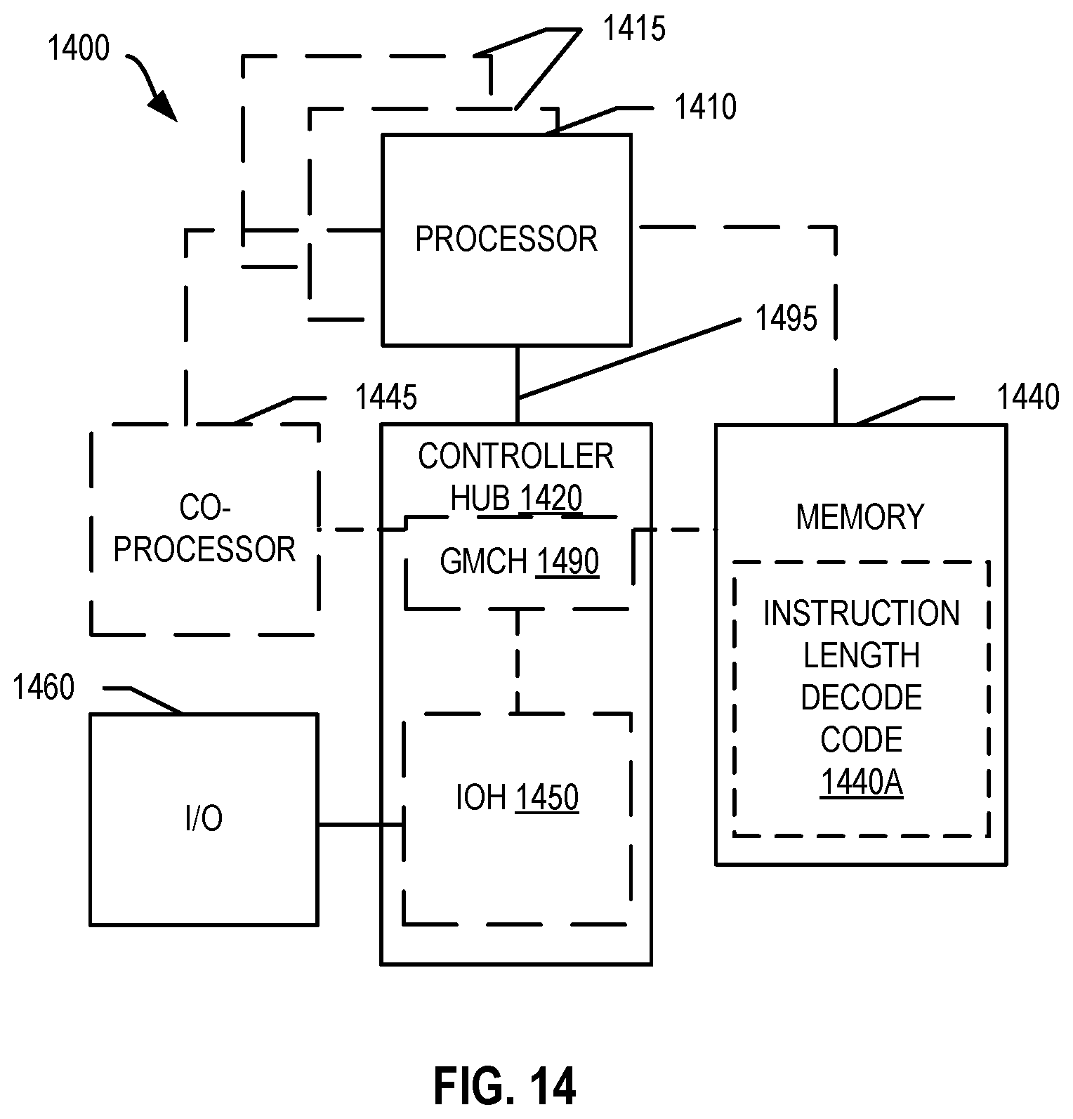 Patent US12353881 Figure 15 – Circuitry and methods for power efficient generation of length markers for a variable length instruction set