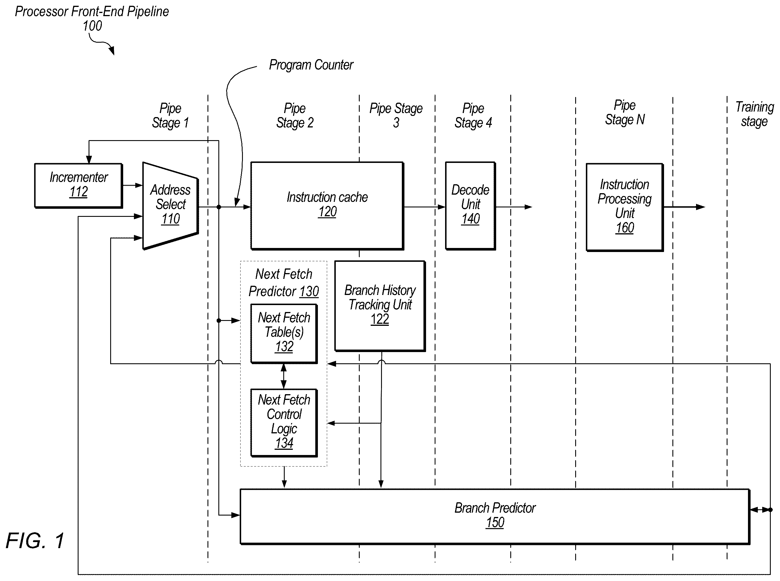 Patent US12353882 Figure 1 – Next fetch prediction using history
