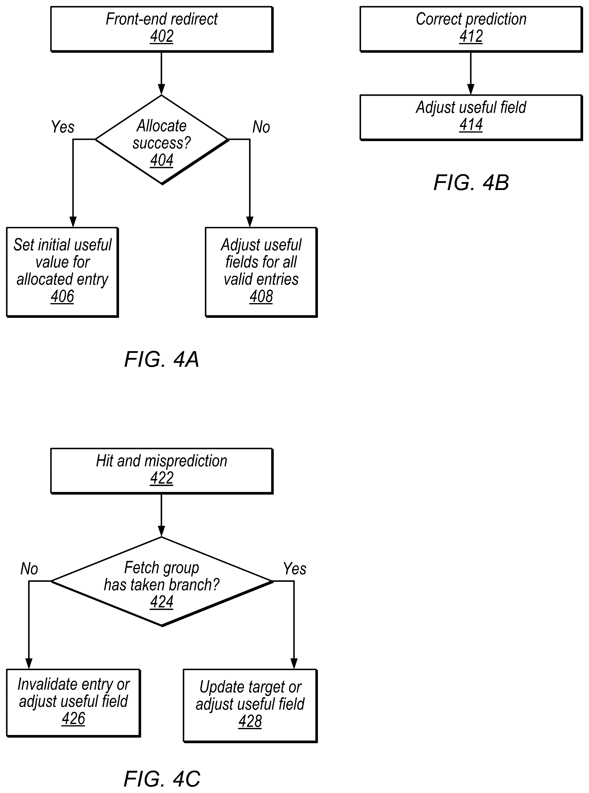 Patent US12353882 Figure 4 – Next fetch prediction using history