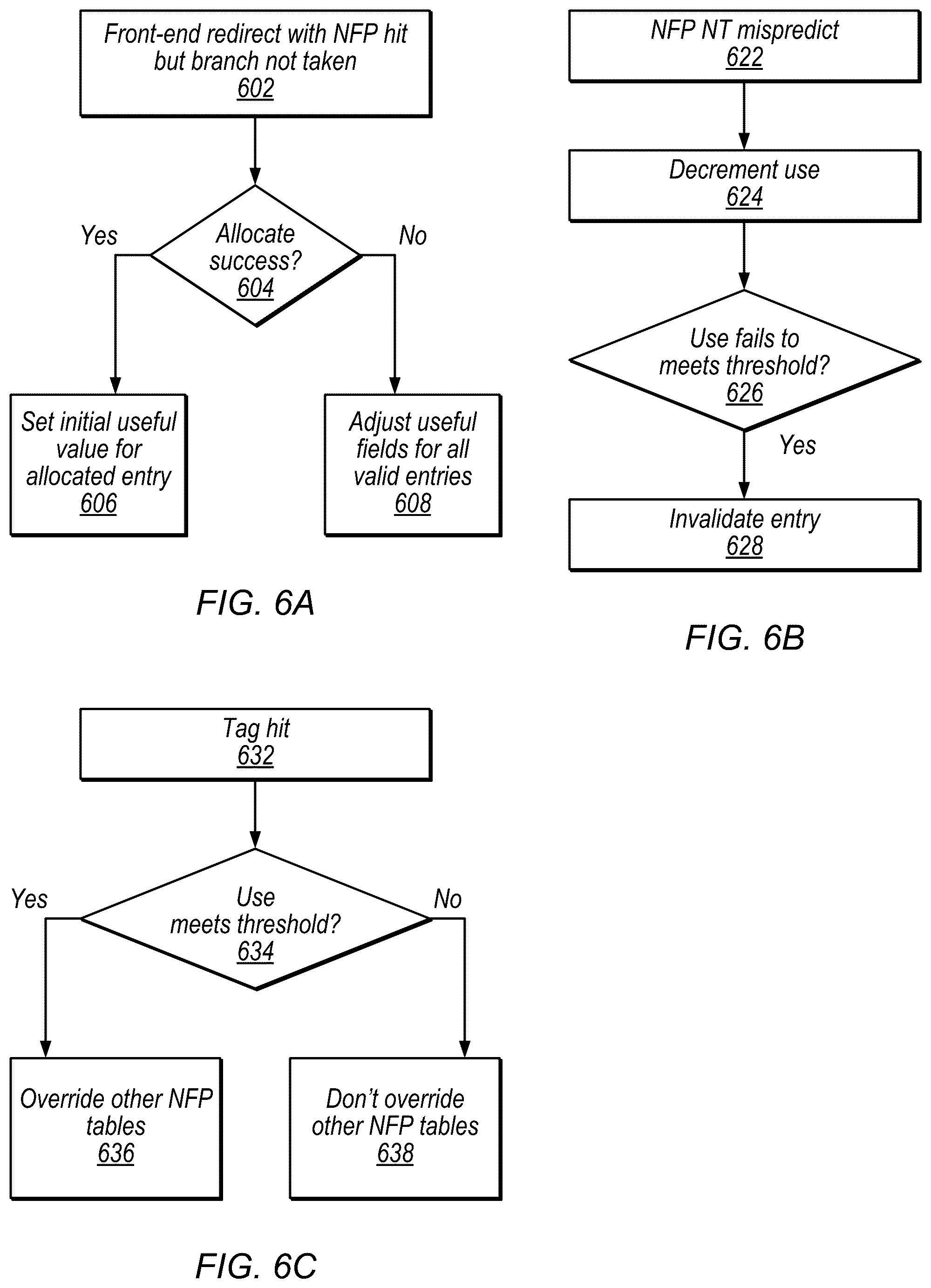 Patent US12353882 Figure 6 – Next fetch prediction using history