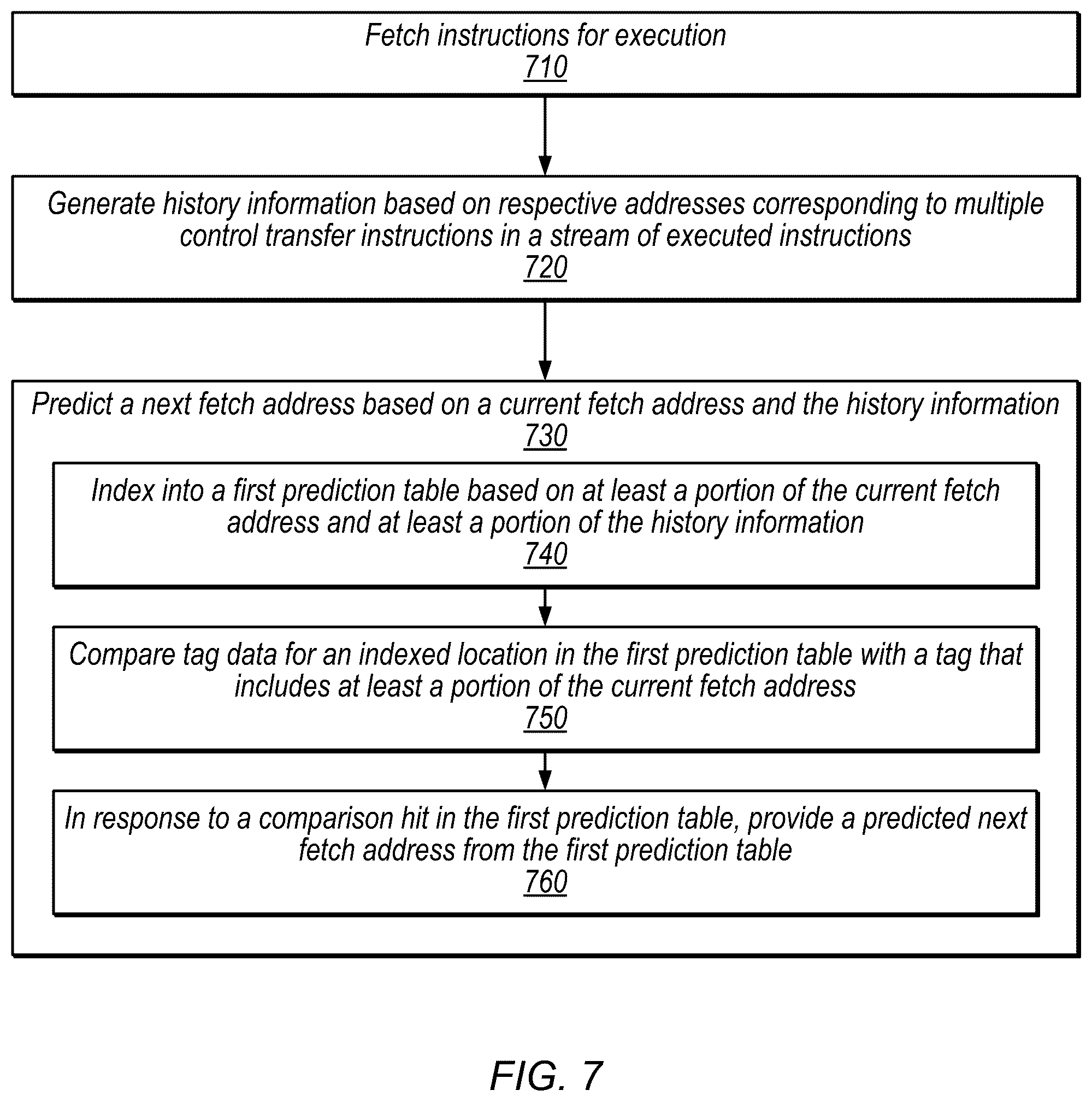 Patent US12353882 Figure 7 – Next fetch prediction using history