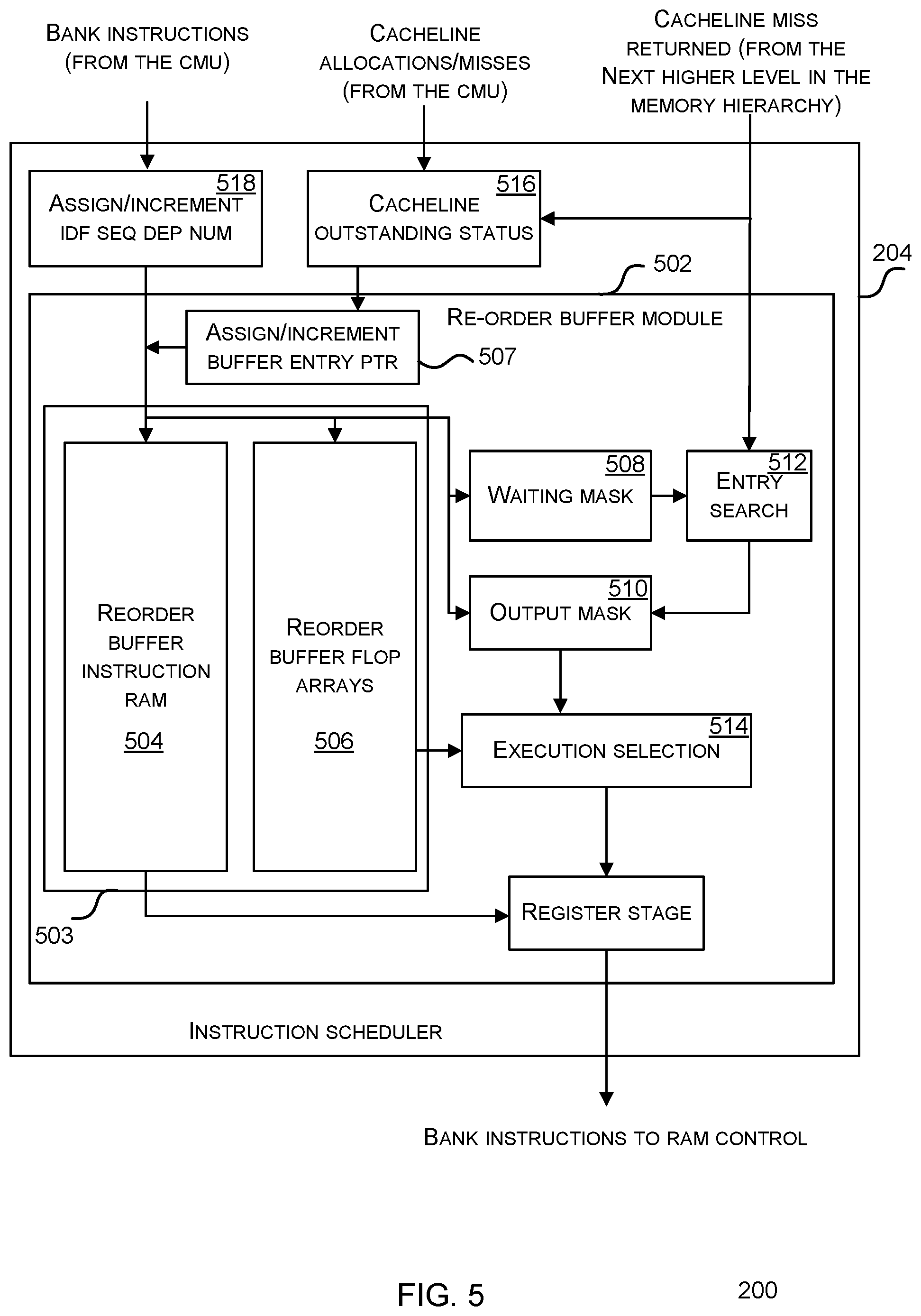 Patent US12353883 Figure 5 – Executing memory requests out of order