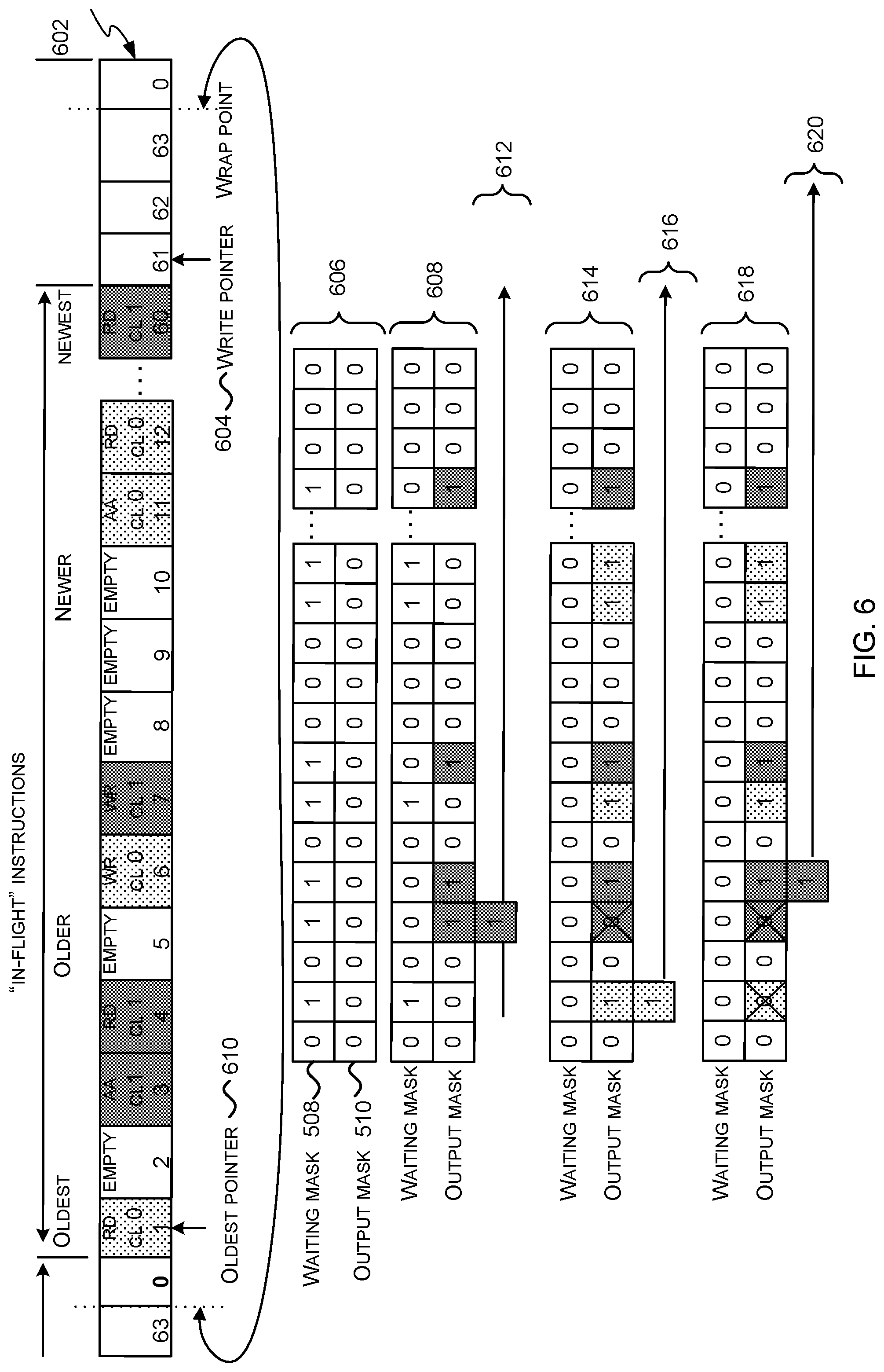 Patent US12353883 Figure 6 – Executing memory requests out of order