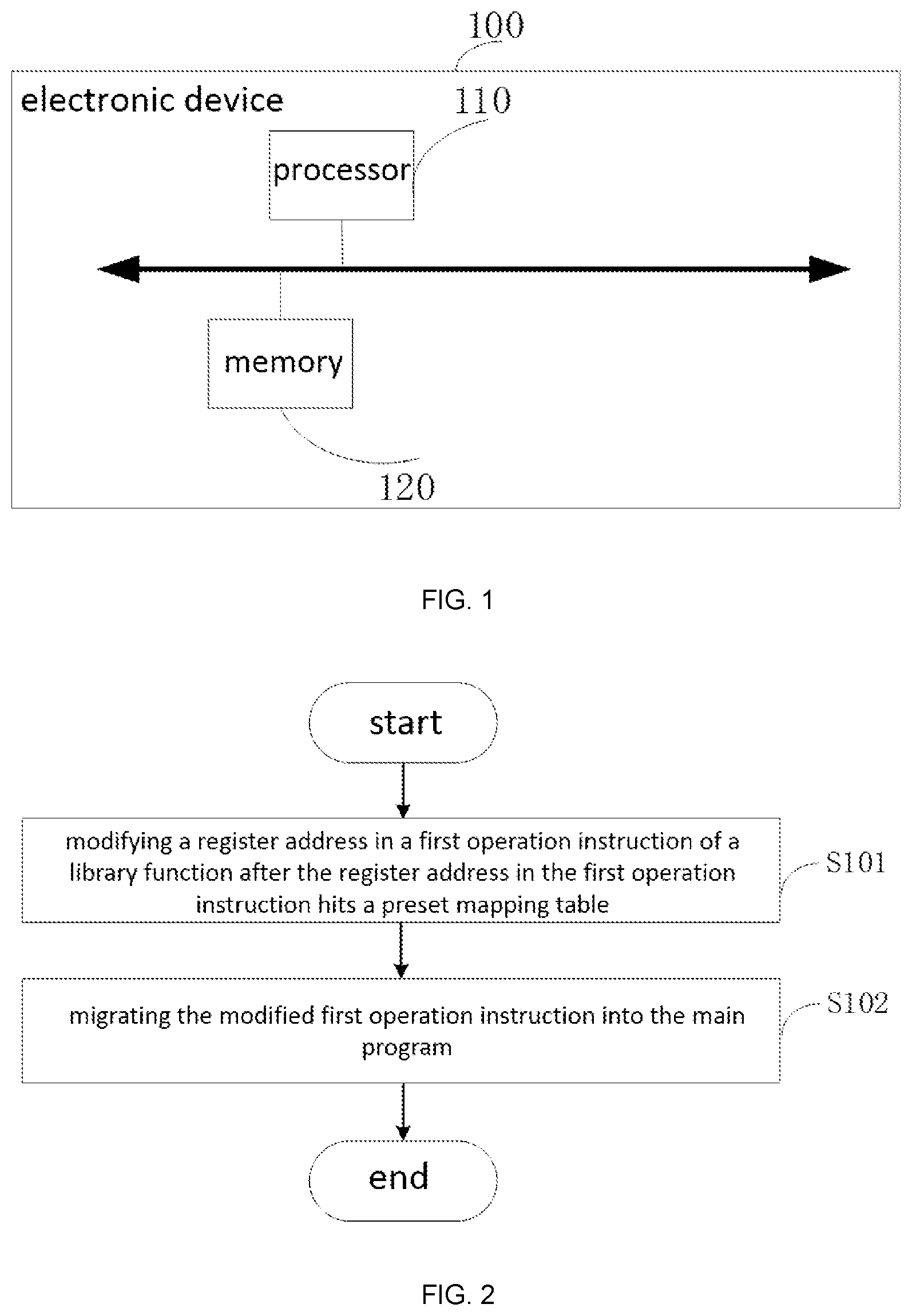 Patent US12353884 Figure 1 – Cross-linking method and apparatus, electronic device and storage medium
