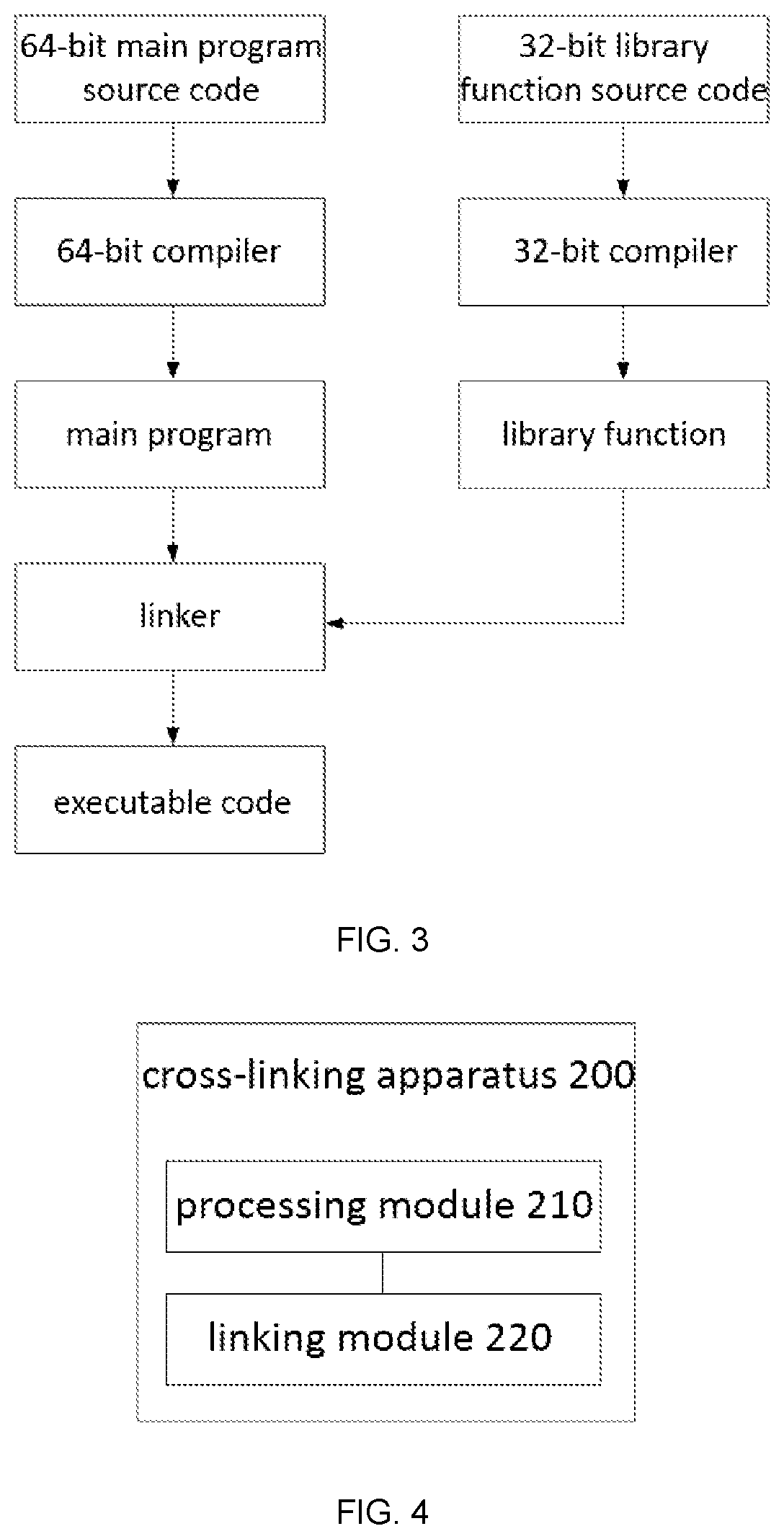 Patent US12353884 Figure 2 – Cross-linking method and apparatus, electronic device and storage medium