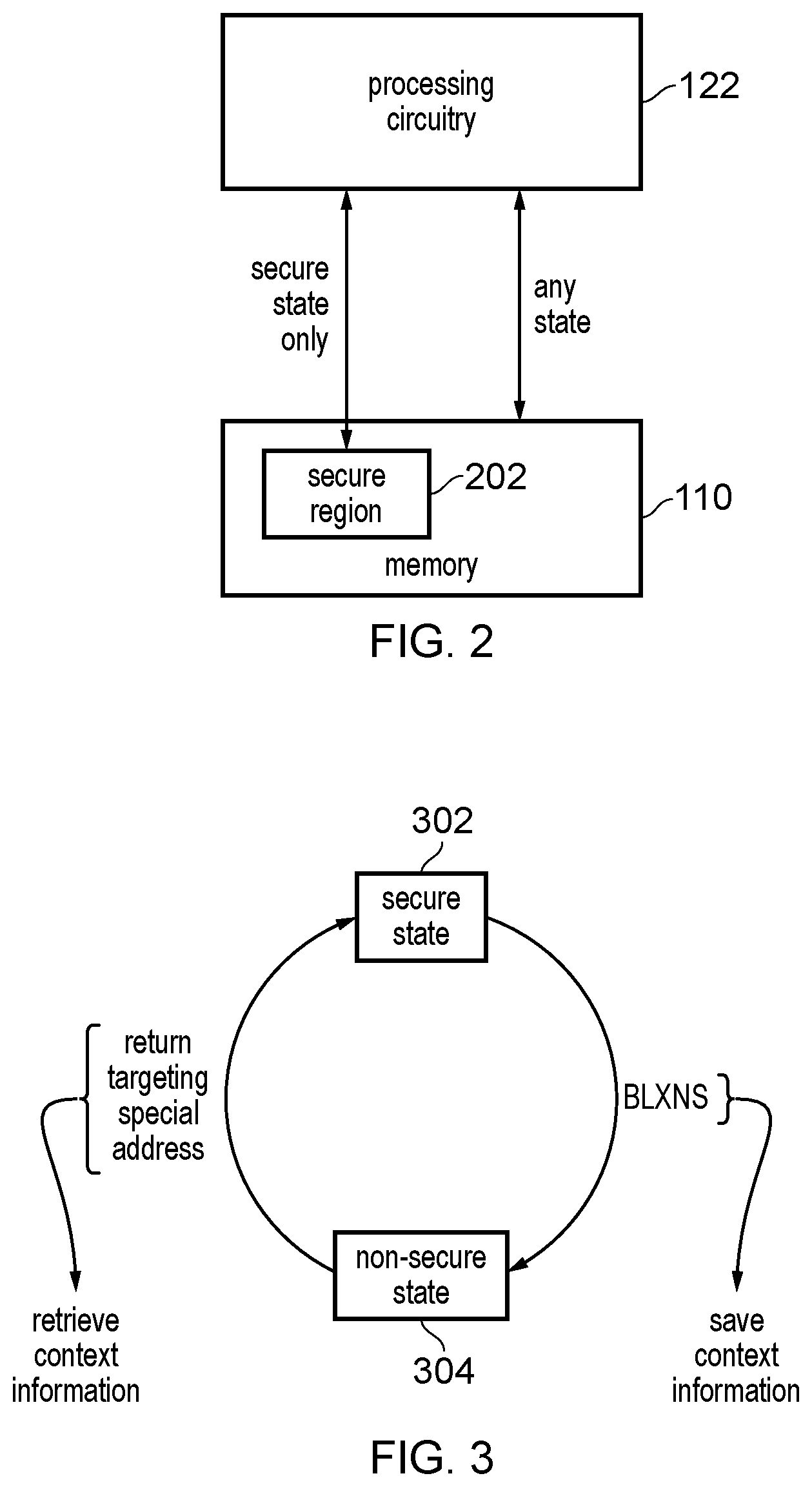 Patent US12353885 Figure 2 – Speculative execution following a state transition instruction