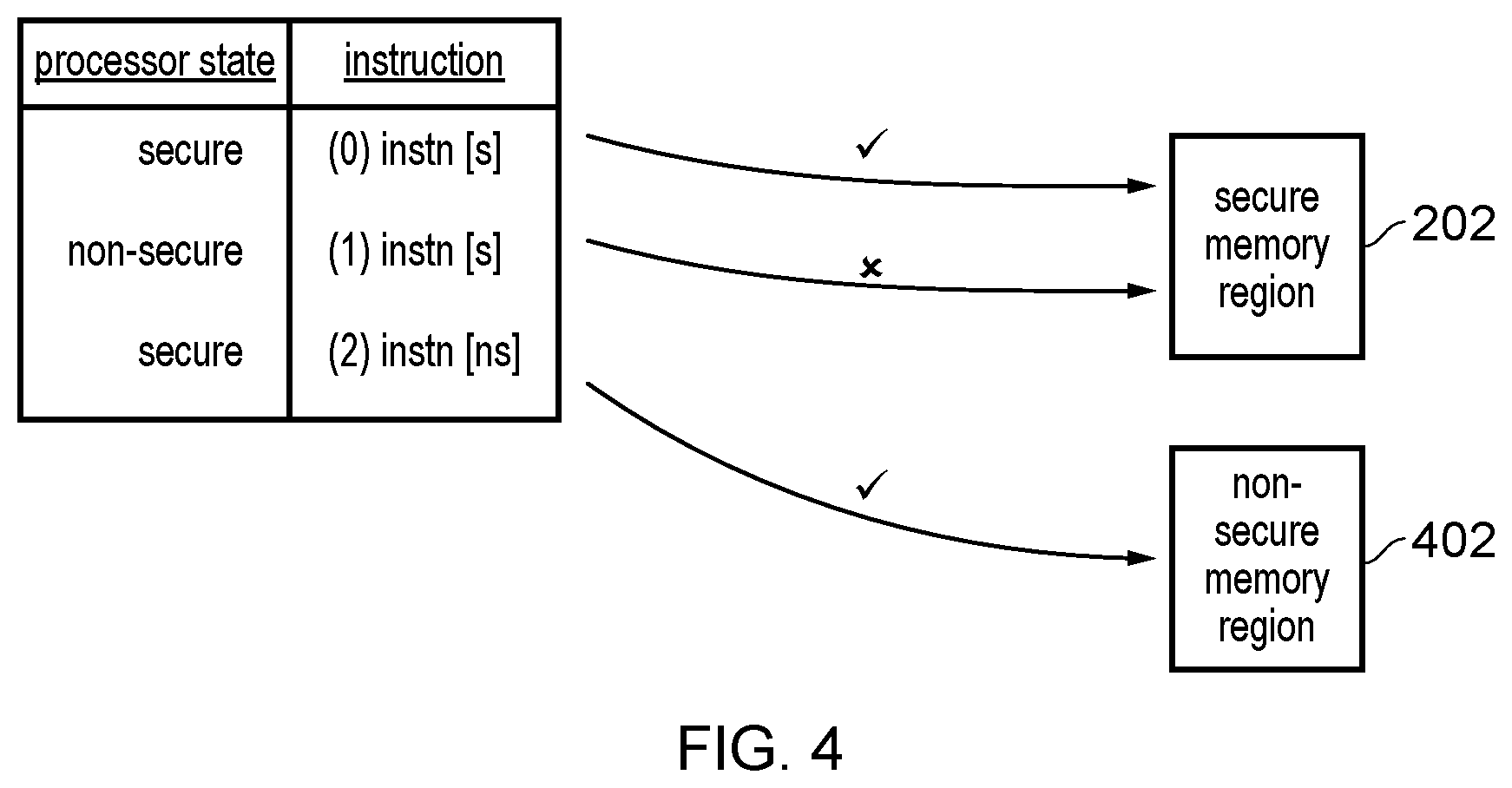 Patent US12353885 Figure 3 – Speculative execution following a state transition instruction