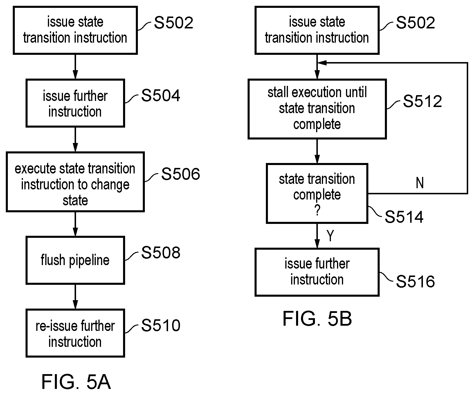 Patent US12353885 Figure 4 – Speculative execution following a state transition instruction
