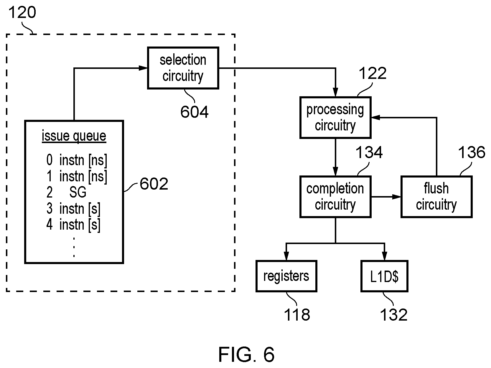 Patent US12353885 Figure 6 – Speculative execution following a state transition instruction