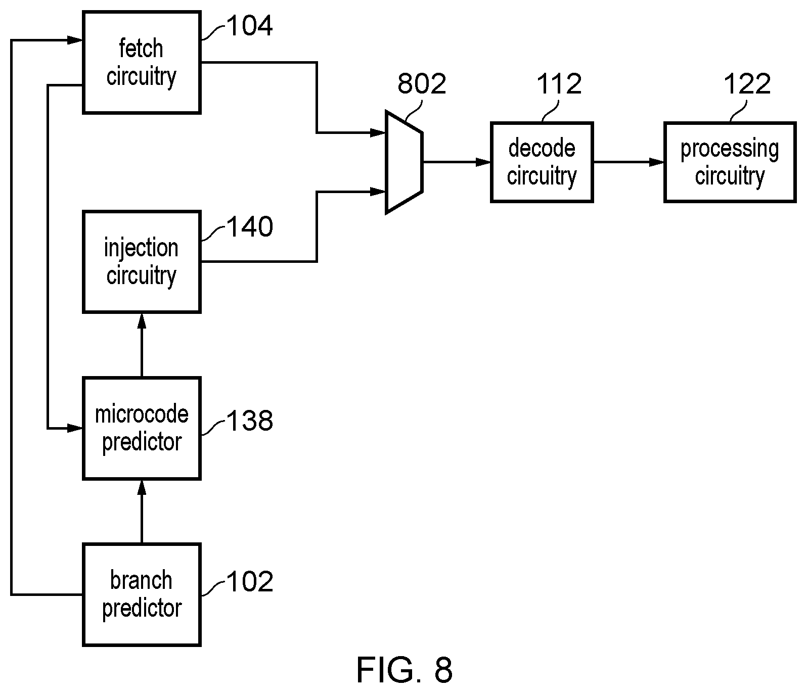 Patent US12353885 Figure 8 – Speculative execution following a state transition instruction