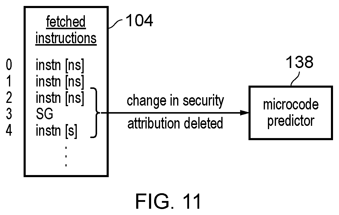 Patent US12353885 Figure 12 – Speculative execution following a state transition instruction