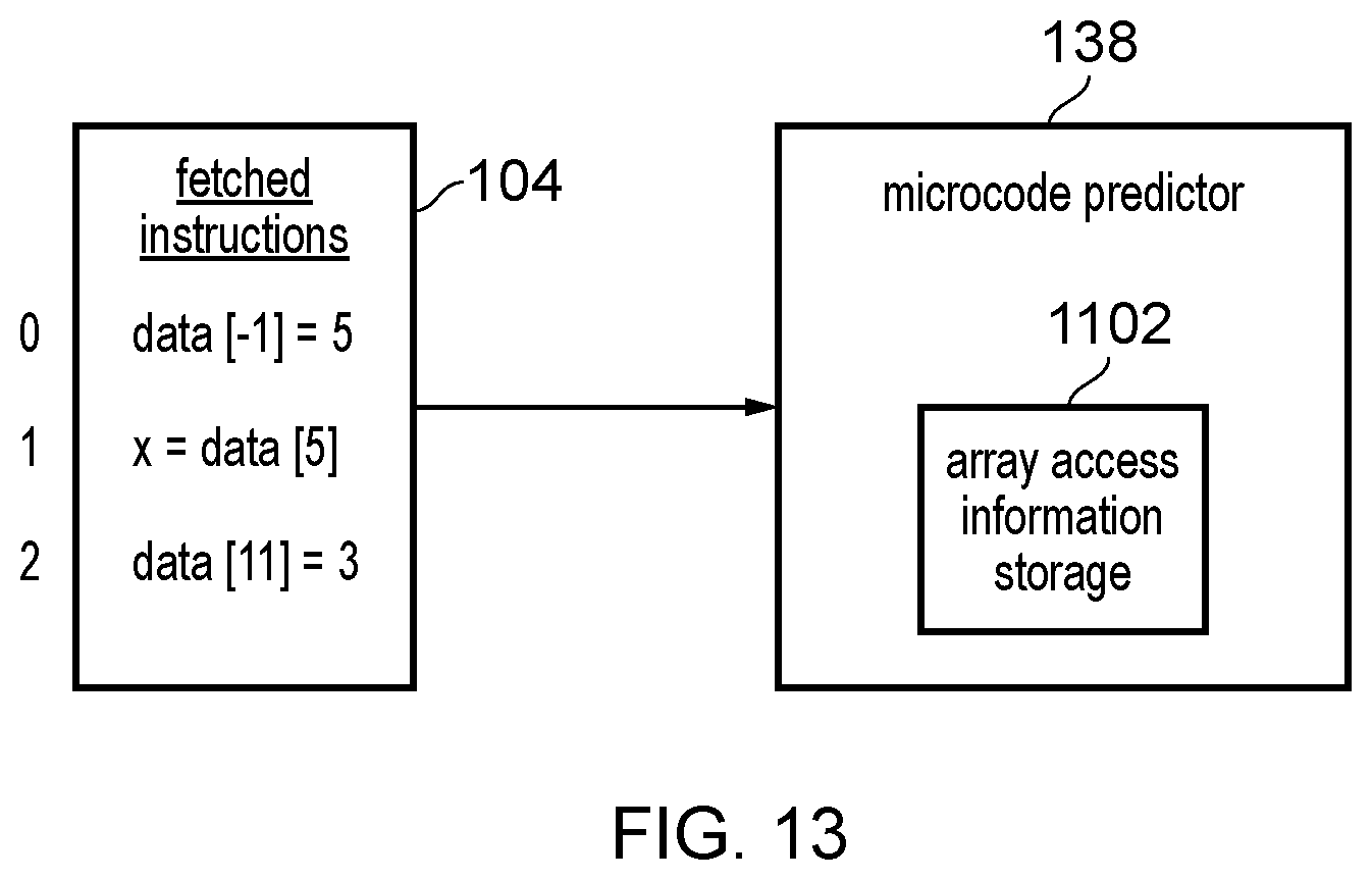 Patent US12353885 Figure 14 – Speculative execution following a state transition instruction