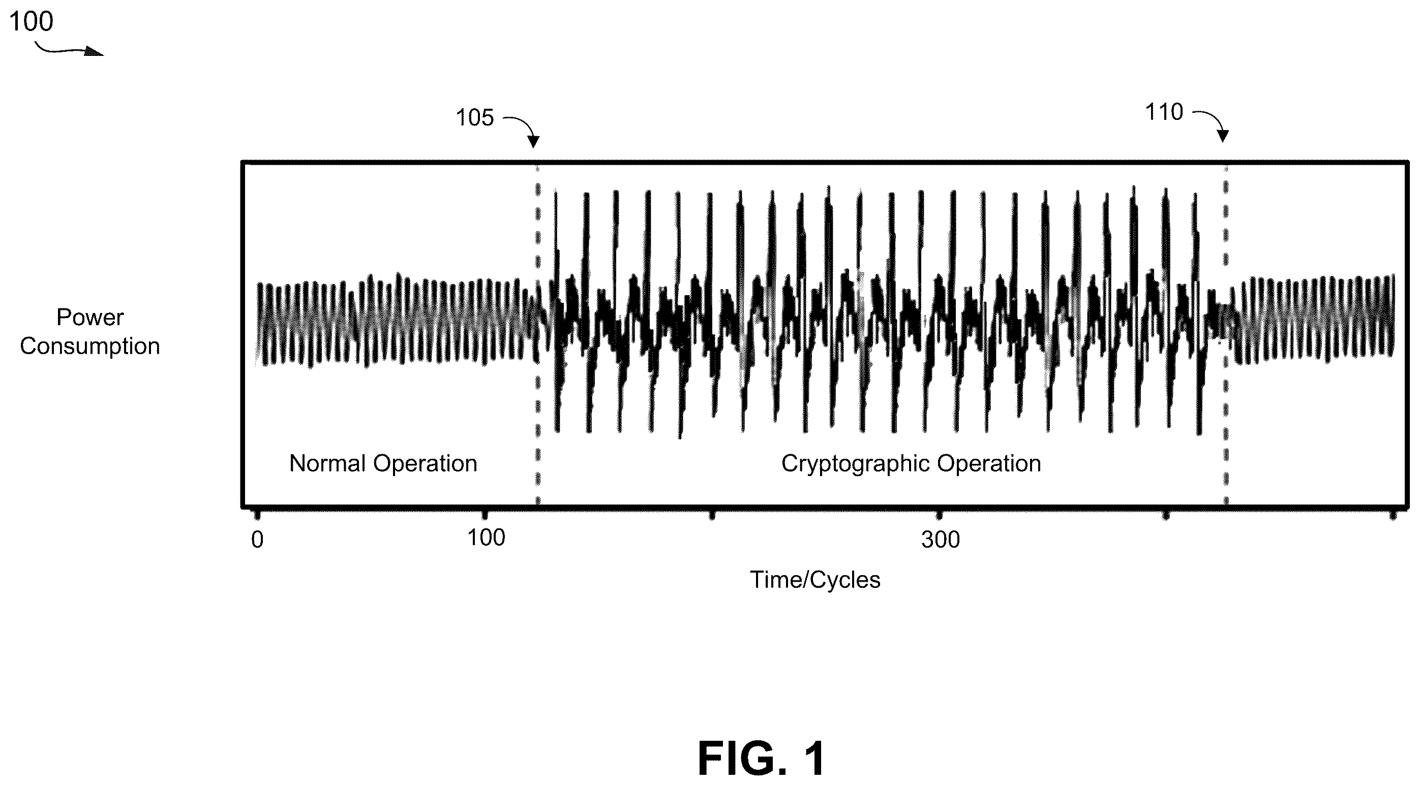 Patent US12353886 Figure 1 – Adjusting instruction execution for enhanced security