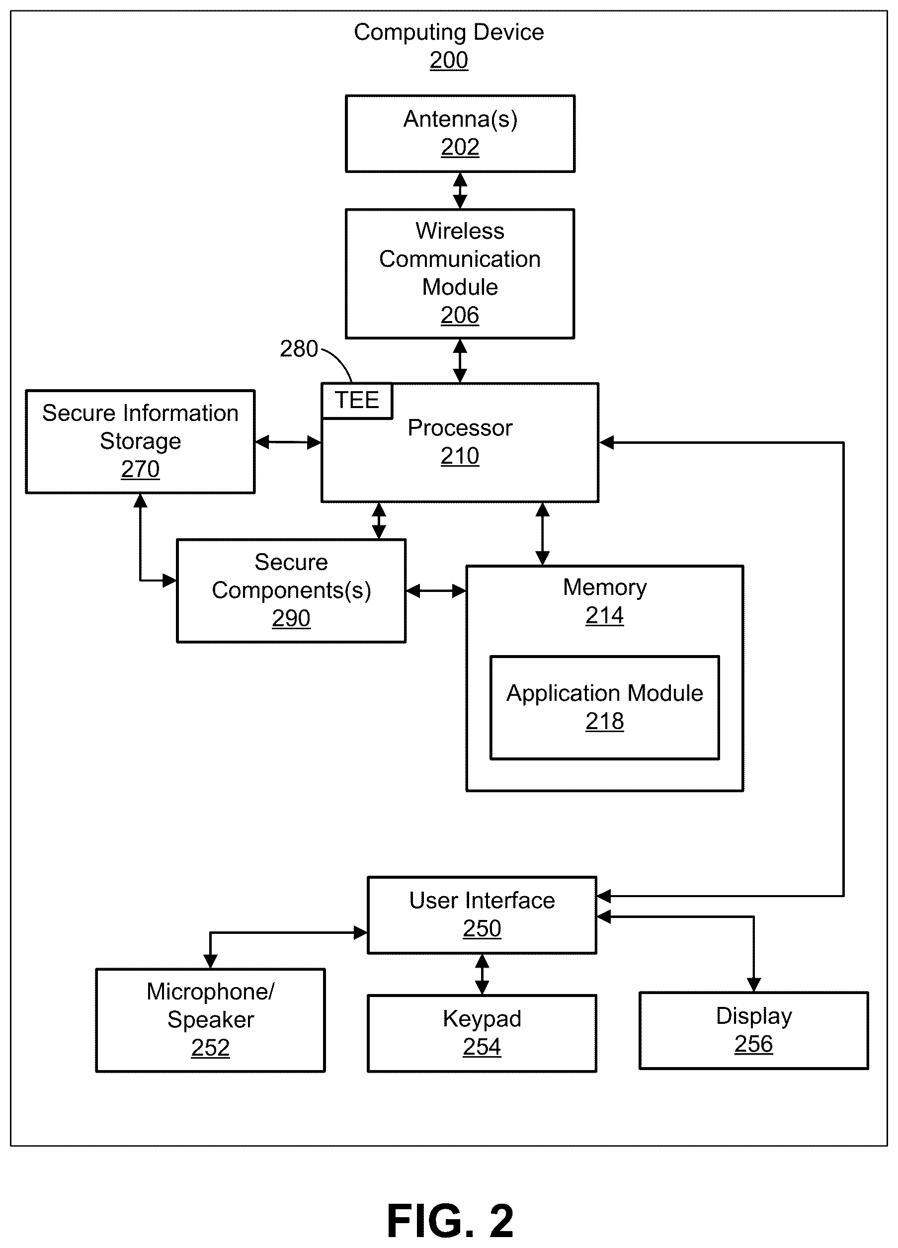 Patent US12353886 Figure 2 – Adjusting instruction execution for enhanced security