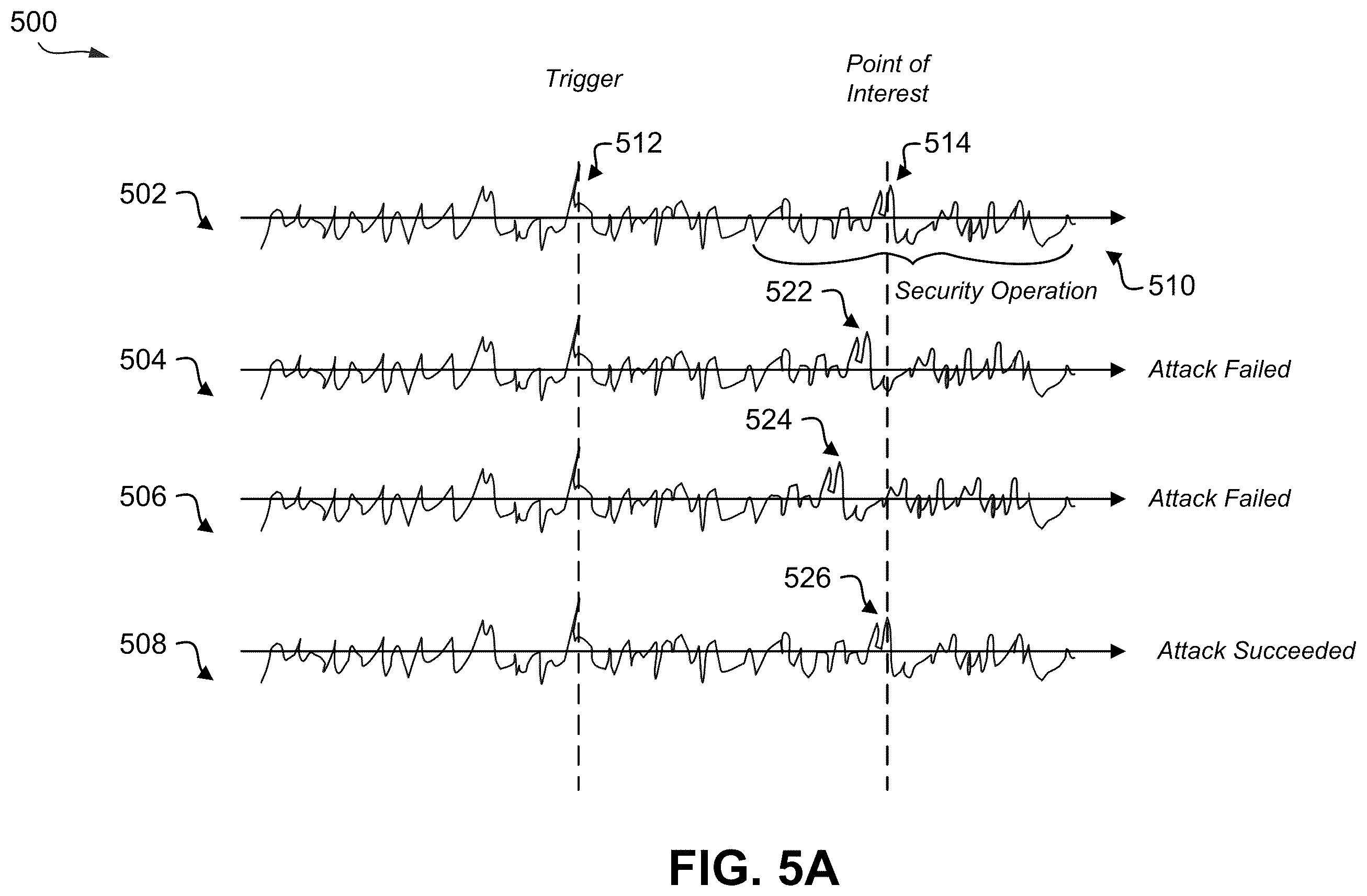 Patent US12353886 Figure 7 – Adjusting instruction execution for enhanced security