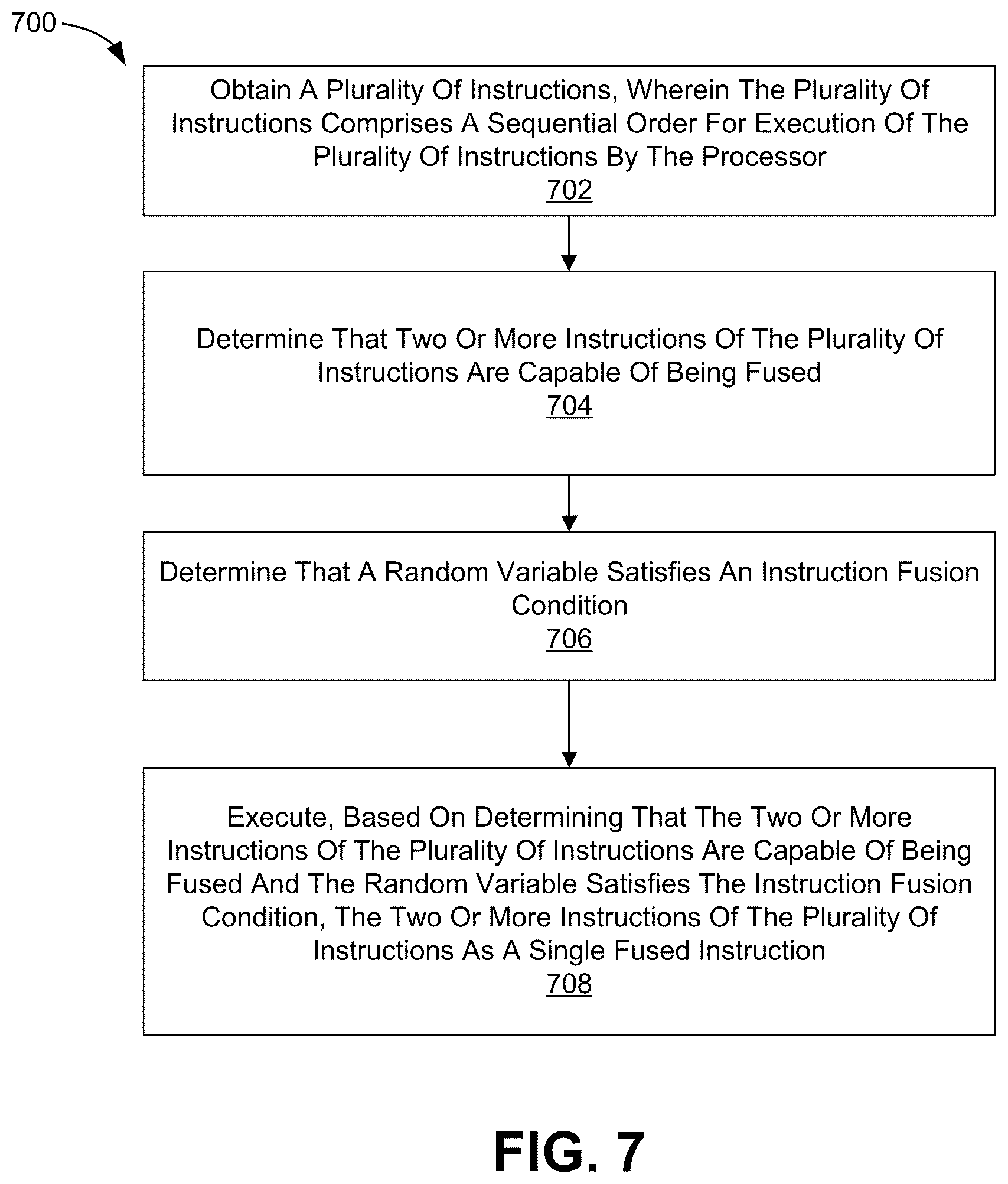 Patent US12353886 Figure 11 – Adjusting instruction execution for enhanced security