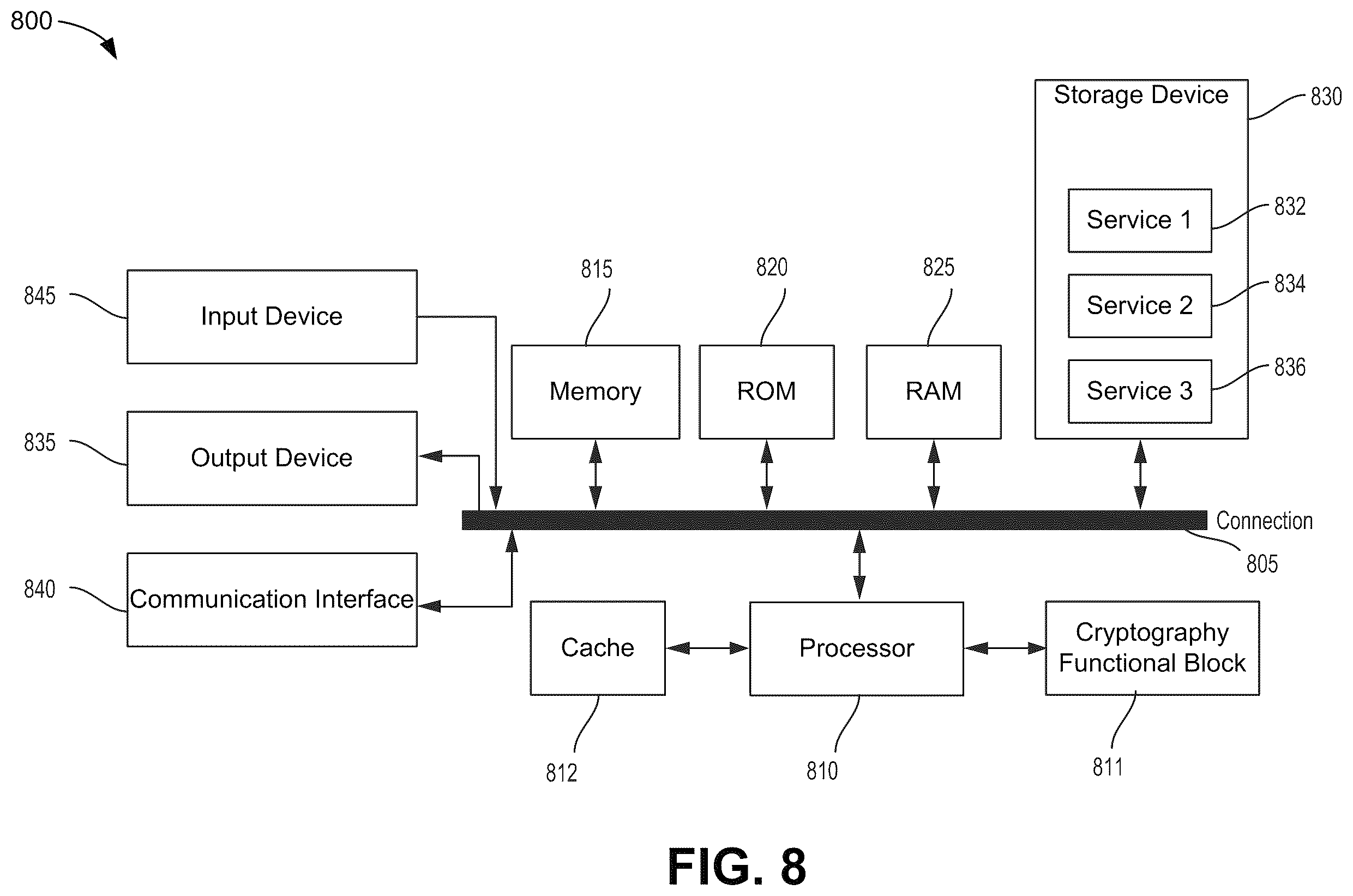 Patent US12353886 Figure 12 – Adjusting instruction execution for enhanced security
