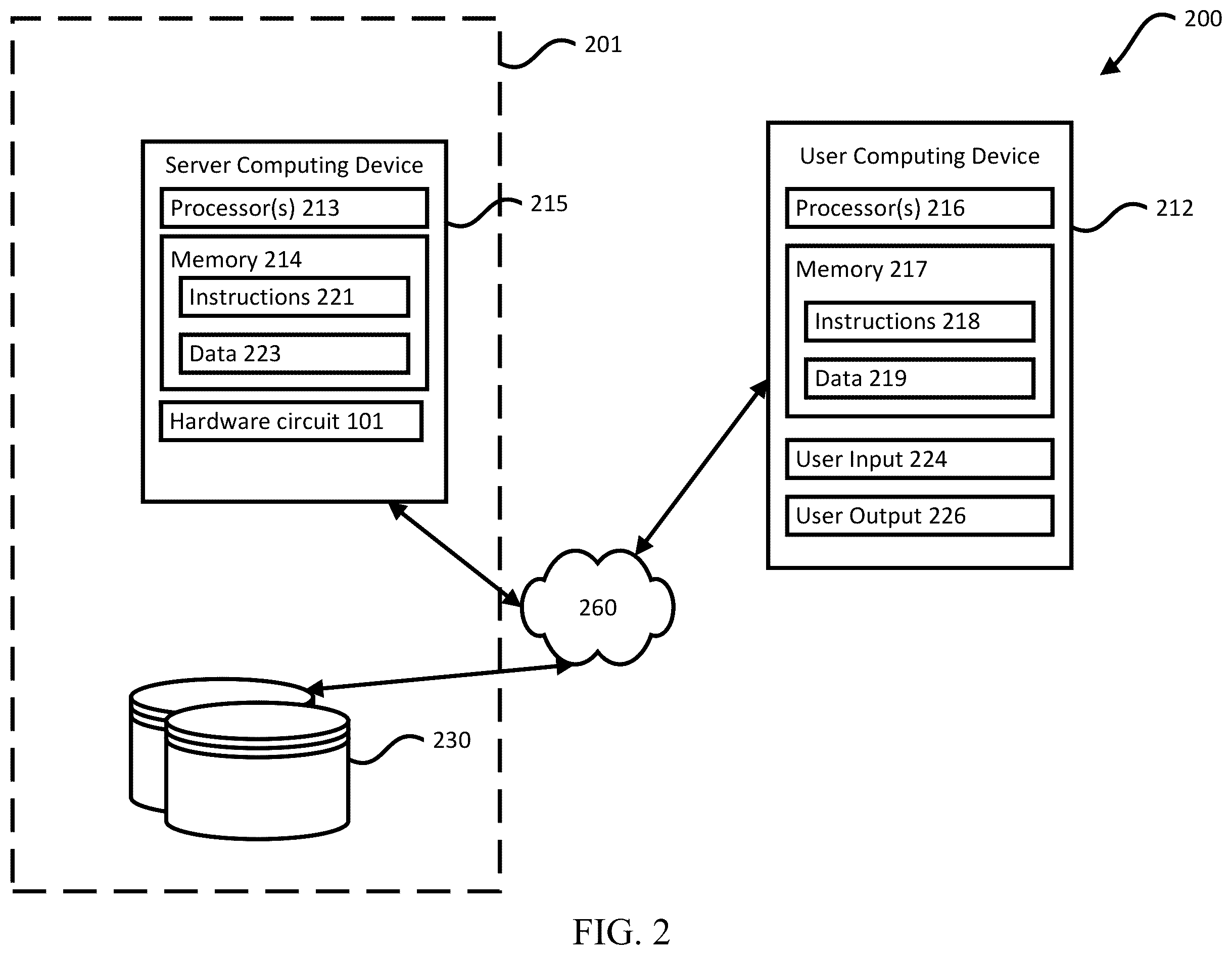 Patent US12353887 Figure 3 – Programmable accelerator for data-dependent, irregular operations