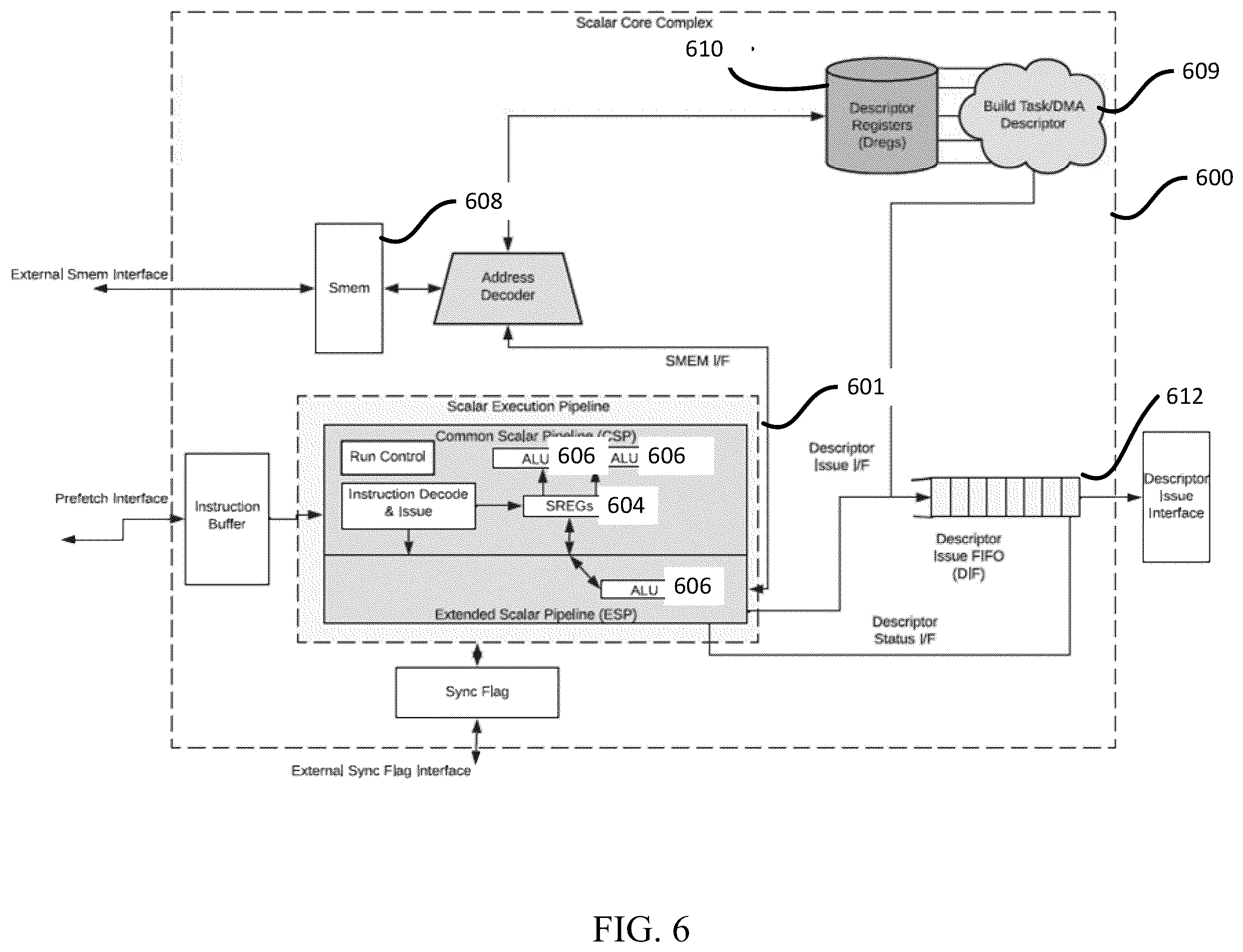 Patent US12353887 Figure 8 – Programmable accelerator for data-dependent, irregular operations