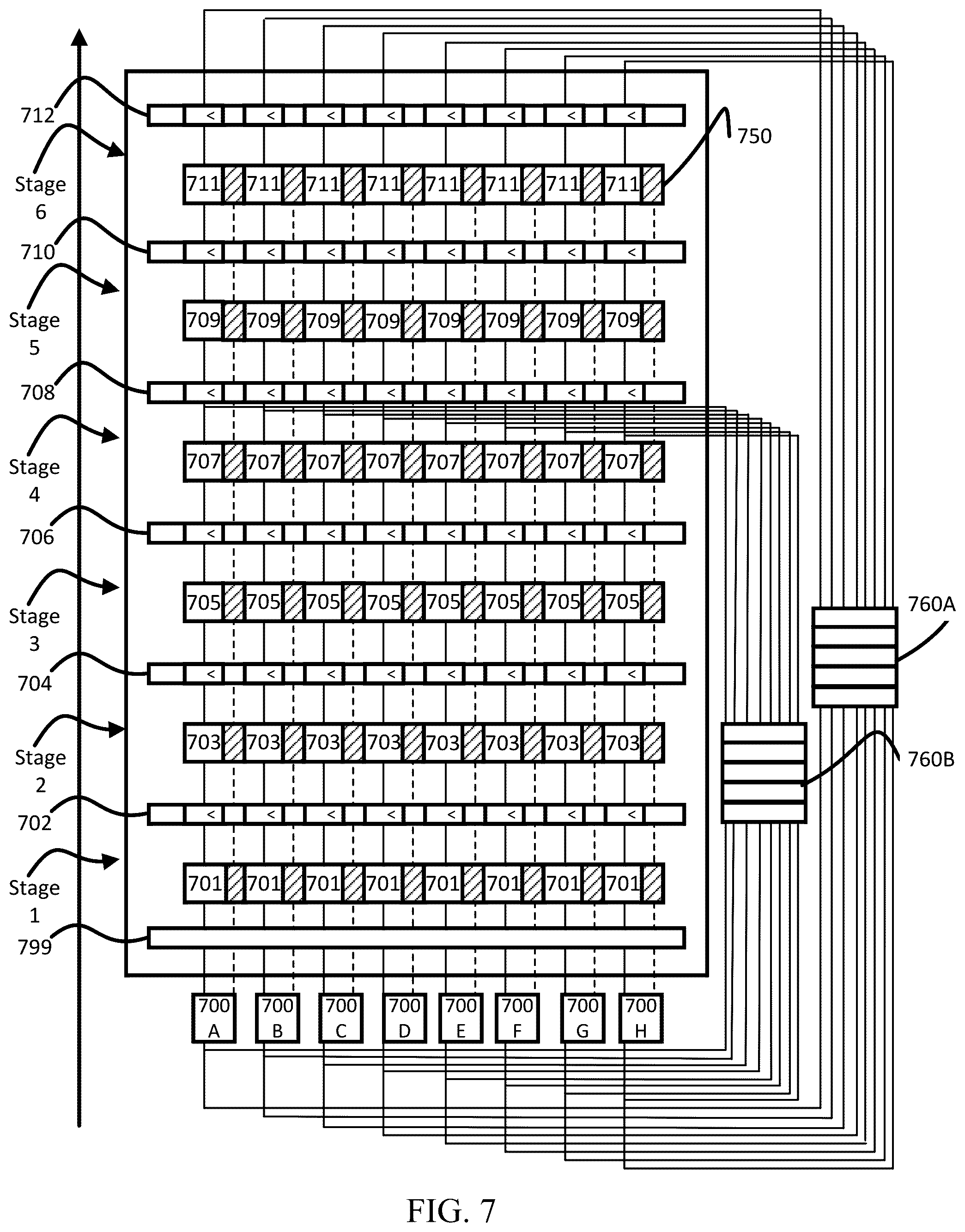 Patent US12353887 Figure 9 – Programmable accelerator for data-dependent, irregular operations