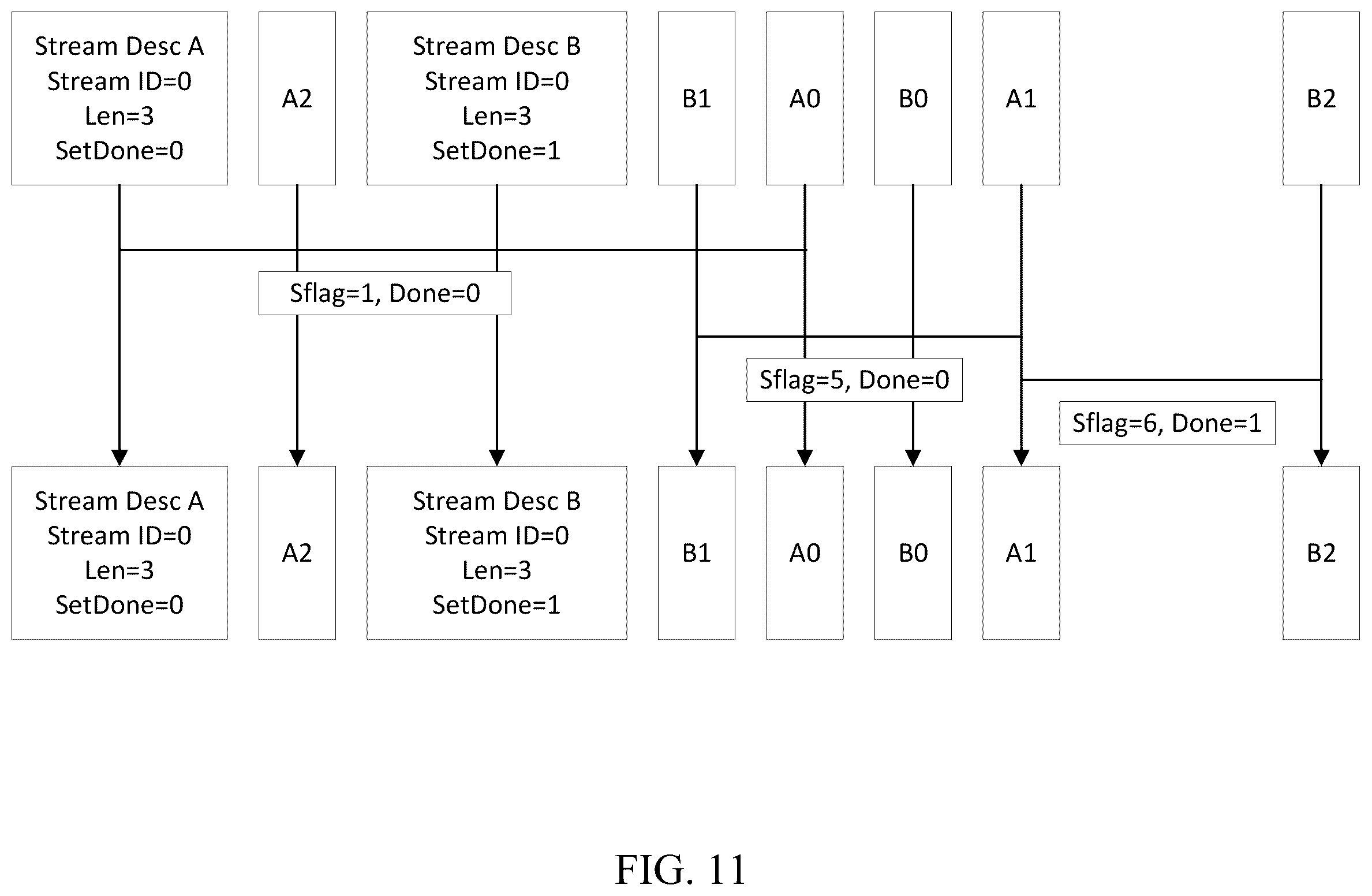 Patent US12353887 Figure 13 – Programmable accelerator for data-dependent, irregular operations