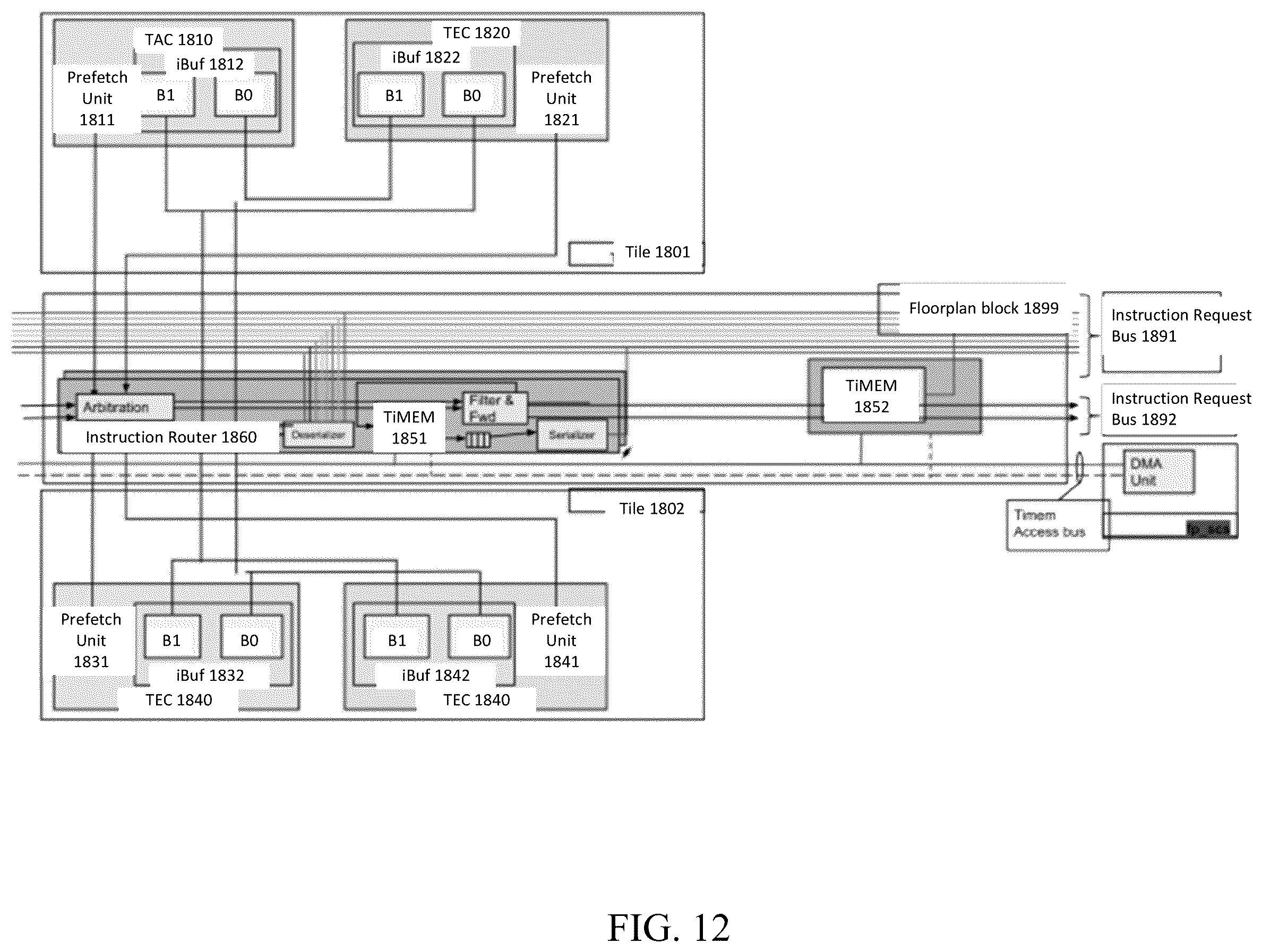 Patent US12353887 Figure 14 – Programmable accelerator for data-dependent, irregular operations