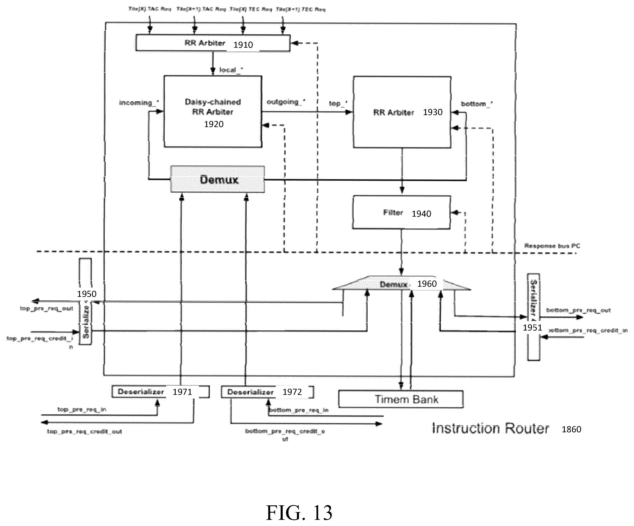 Patent US12353887 Figure 15 – Programmable accelerator for data-dependent, irregular operations