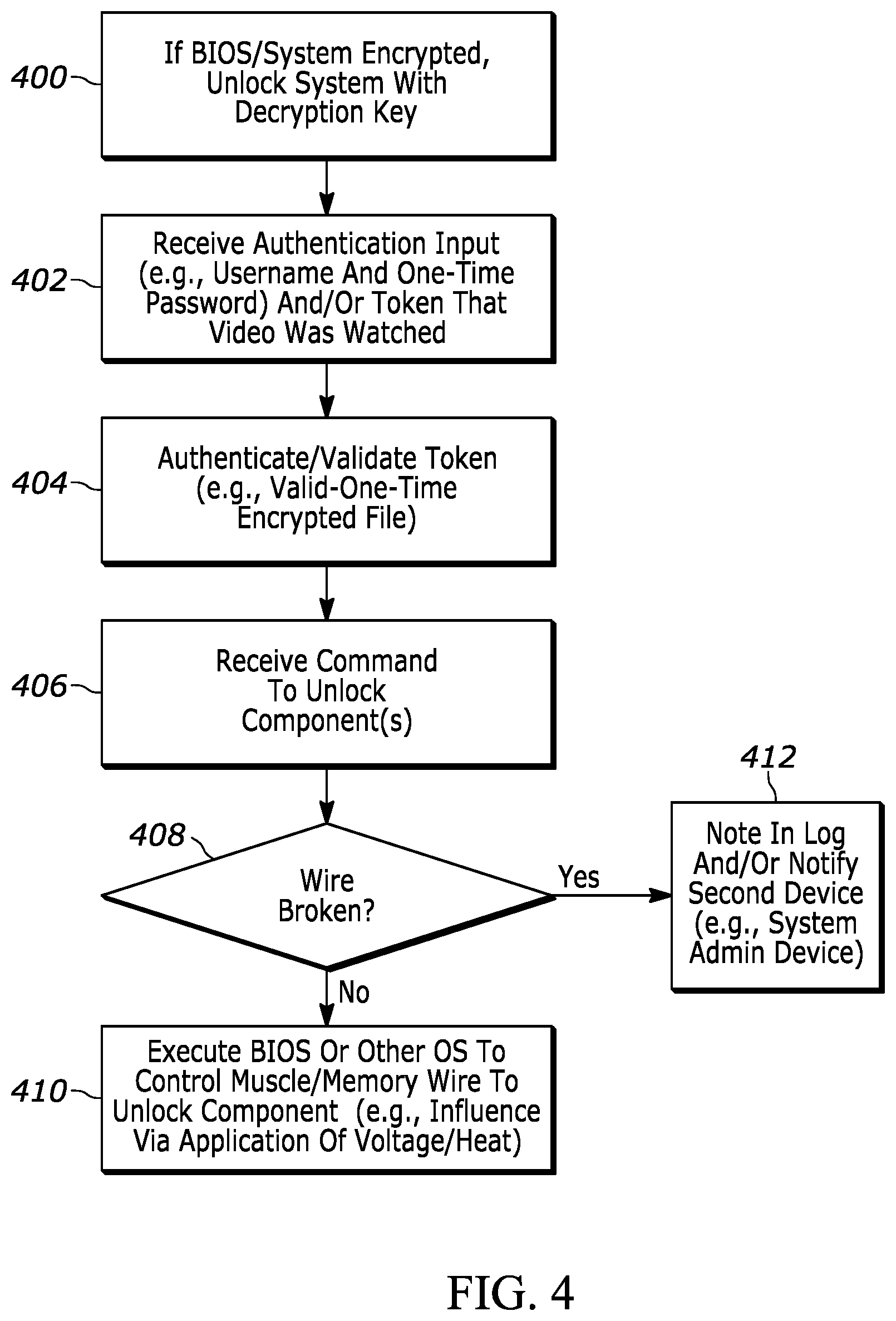 Patent US12353888 Figure 4 – Muscle/memory wire lock of device component(s)