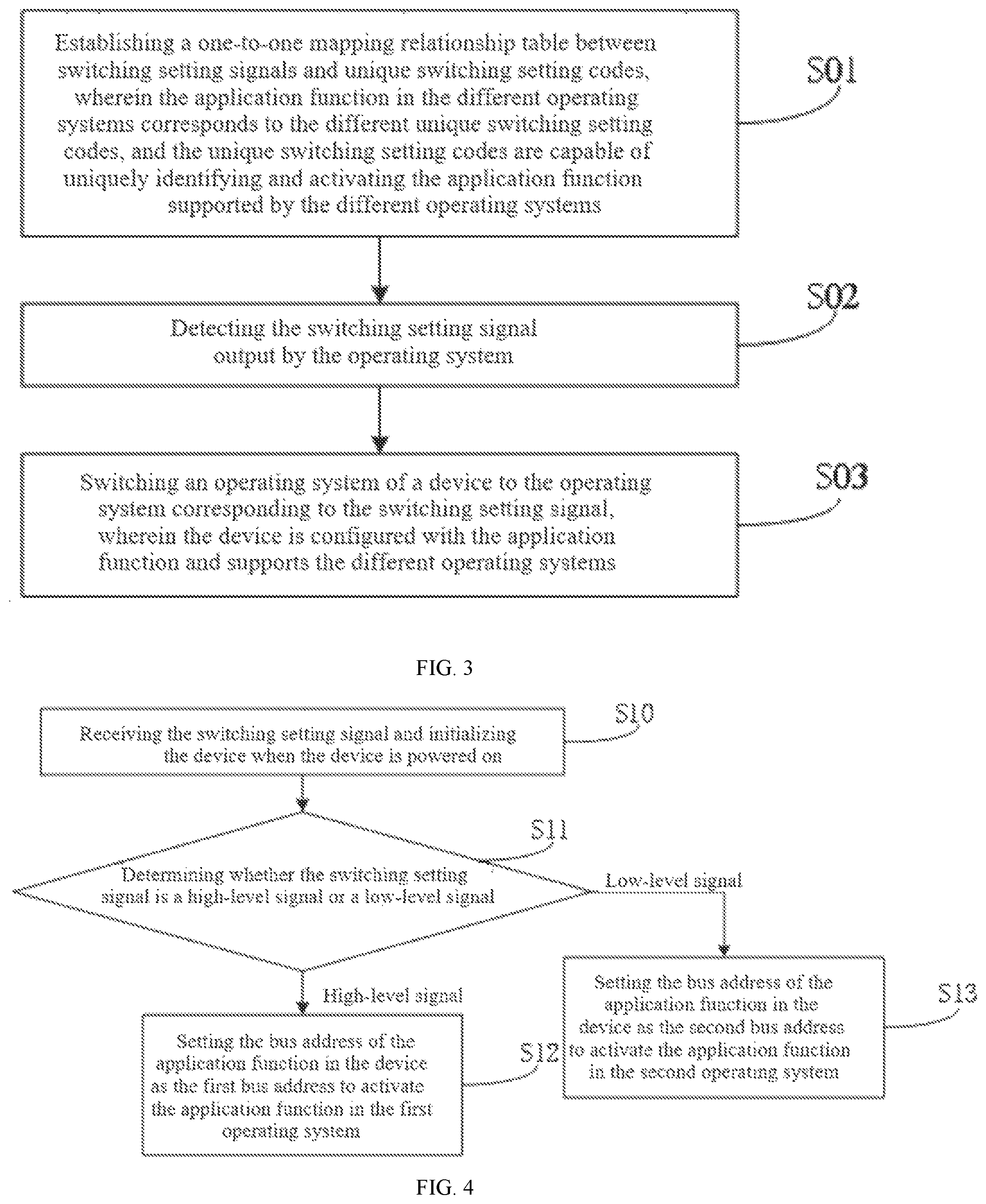 Patent US12353889 Figure 2 – Switching method for supporting different operating systems by application function and storage medium