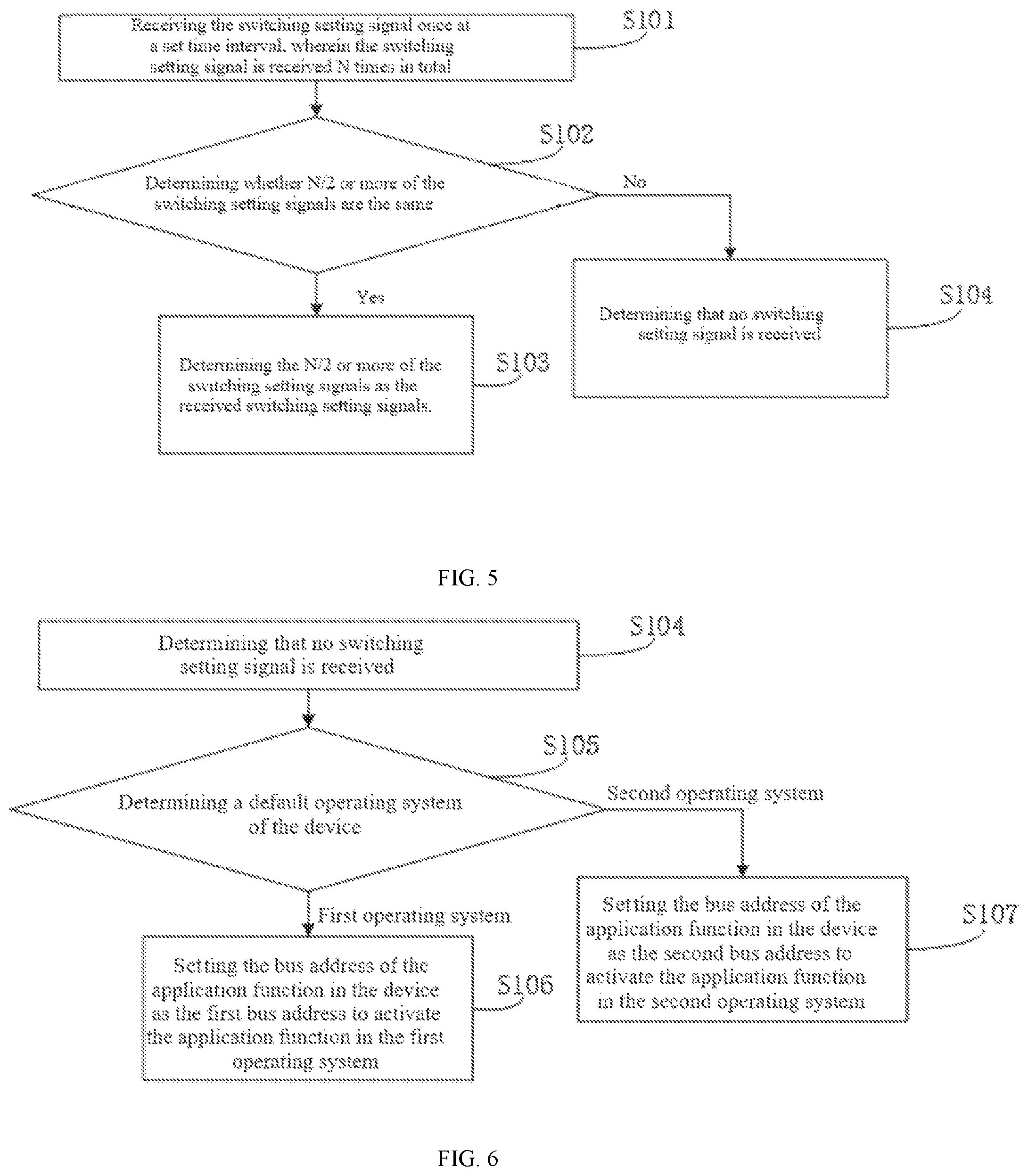 Patent US12353889 Figure 3 – Switching method for supporting different operating systems by application function and storage medium