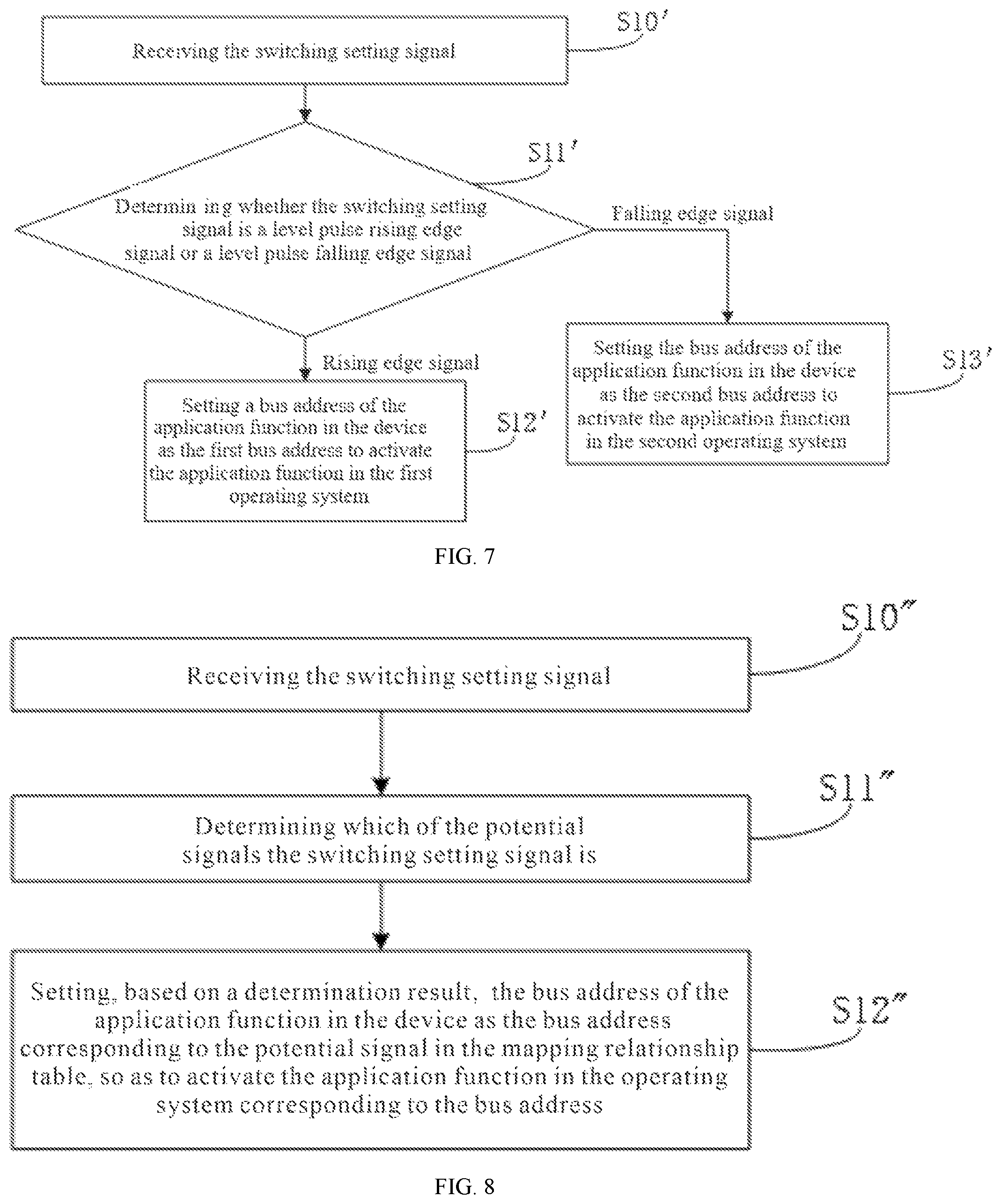 Patent US12353889 Figure 4 – Switching method for supporting different operating systems by application function and storage medium