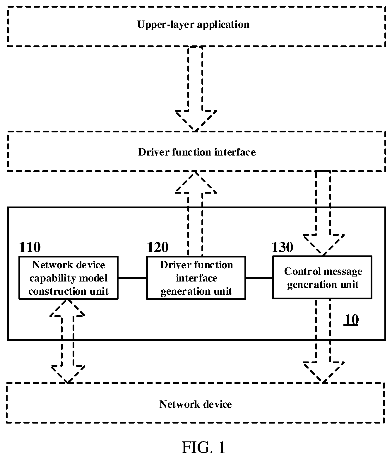 Patent US12353890 Figure 1 – Network device driver file generating system, method, device, and medium