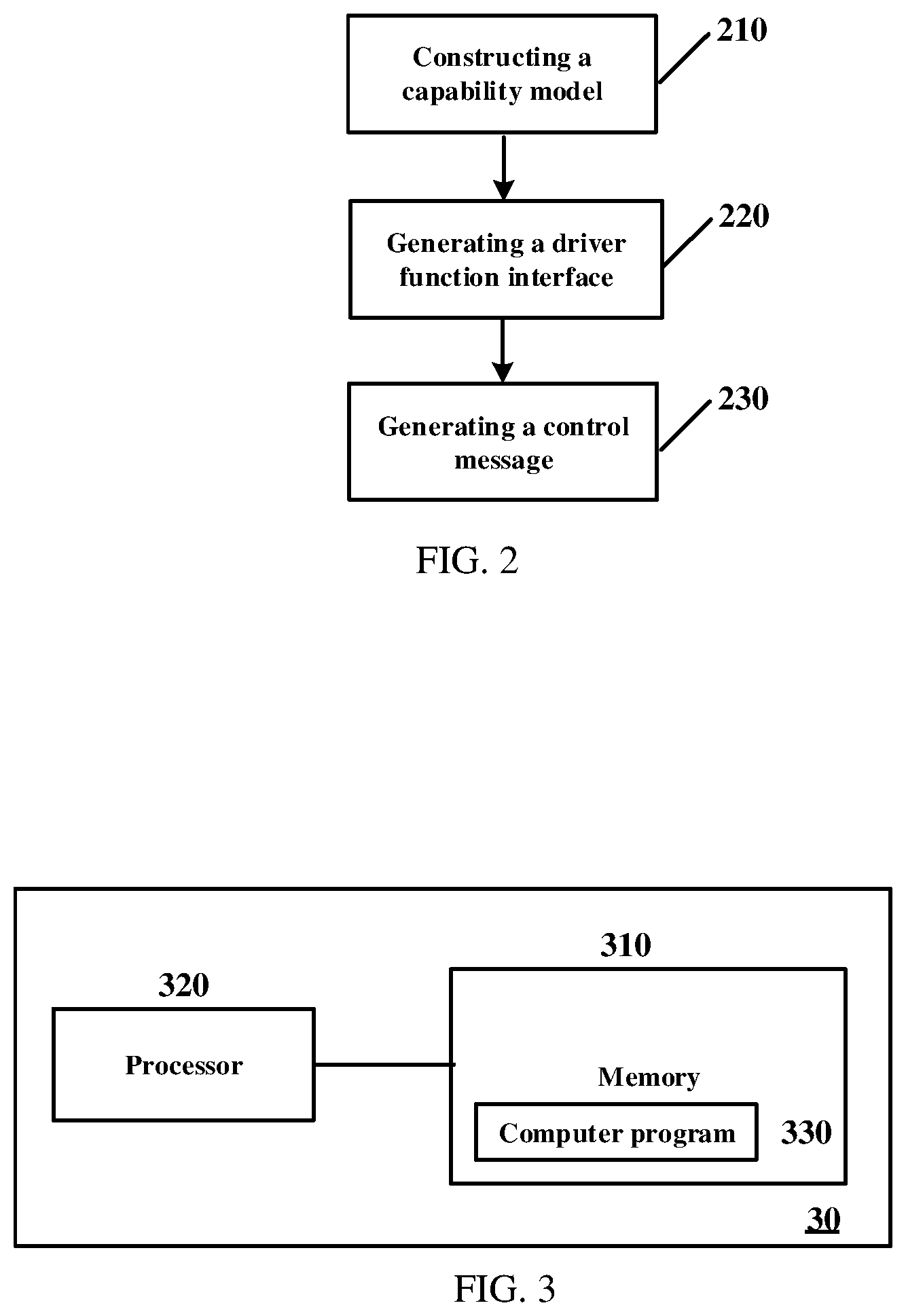 Patent US12353890 Figure 2 – Network device driver file generating system, method, device, and medium