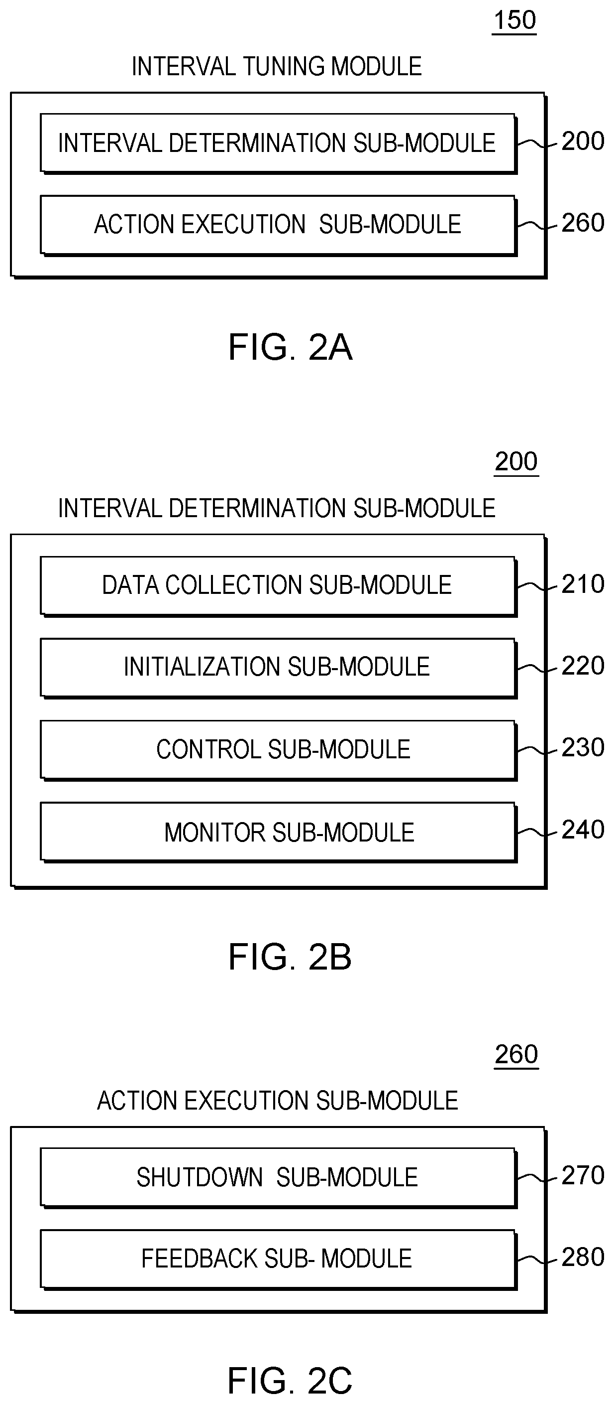 Patent US12353891 Figure 2 – System shutdown based on tuned shutdown intervals