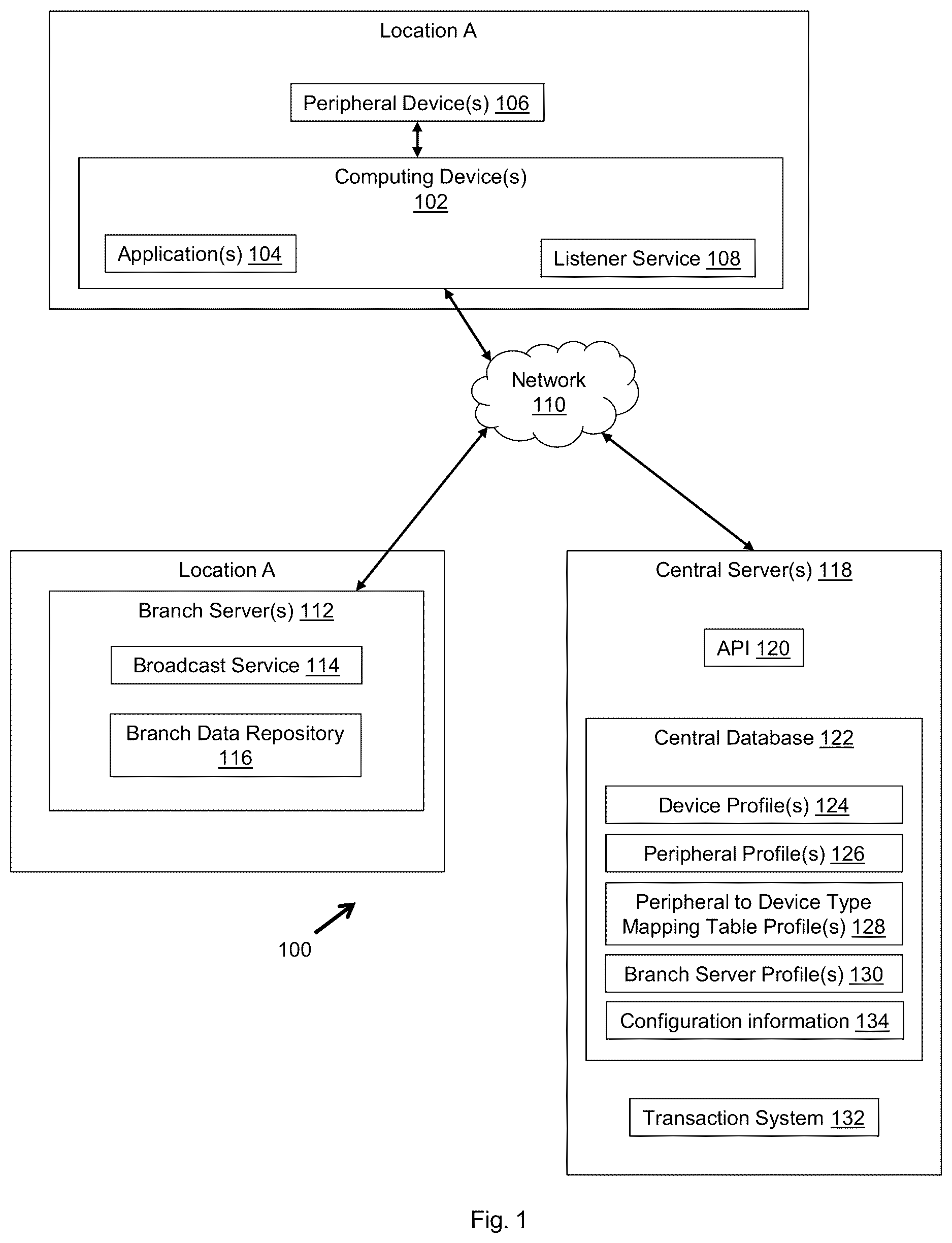 Patent US12353892 Figure 1 – System and method for automated configuration of a computing device