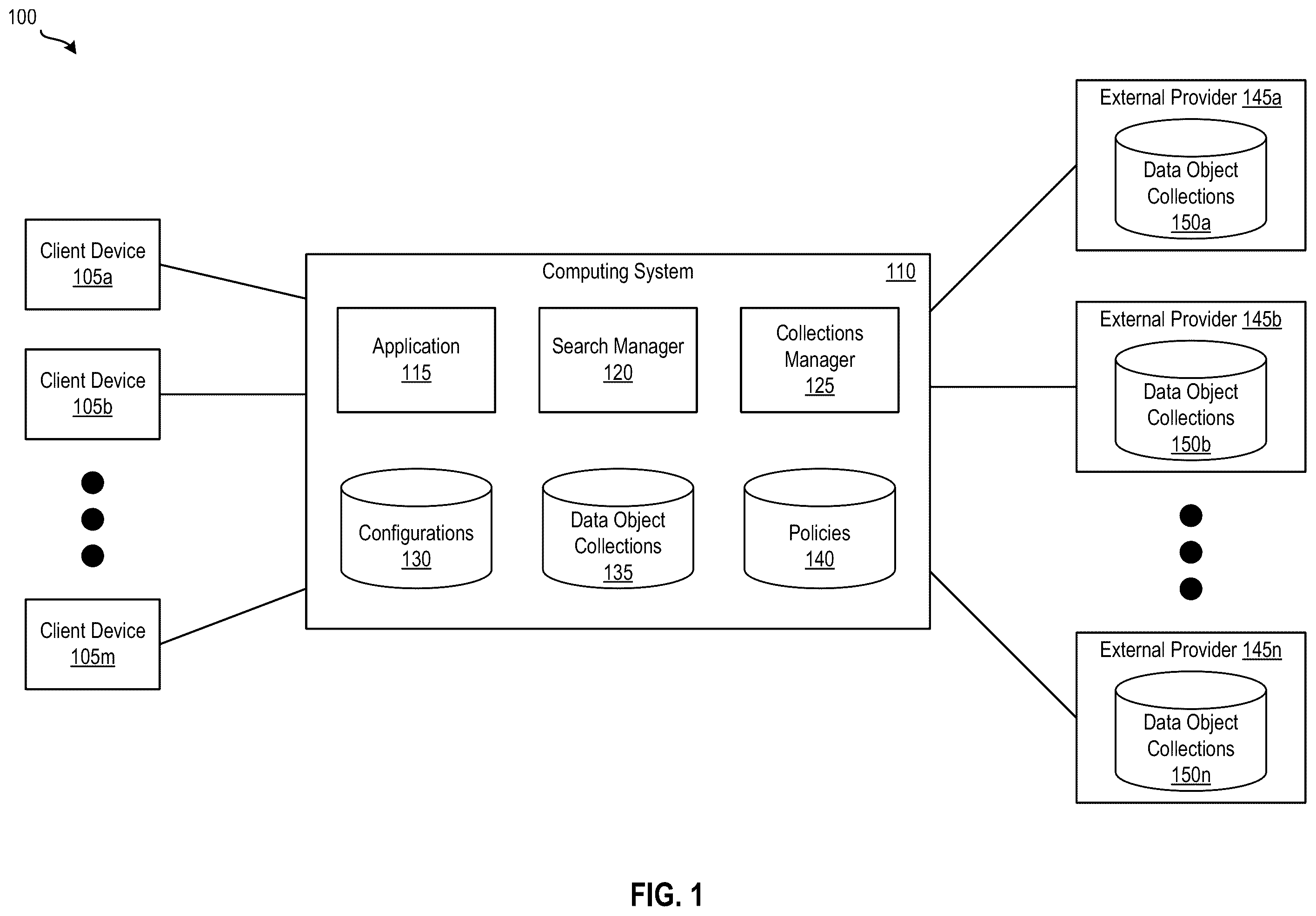 Patent US12353893 Figure 1 – Integrating collections of data objects for software applications