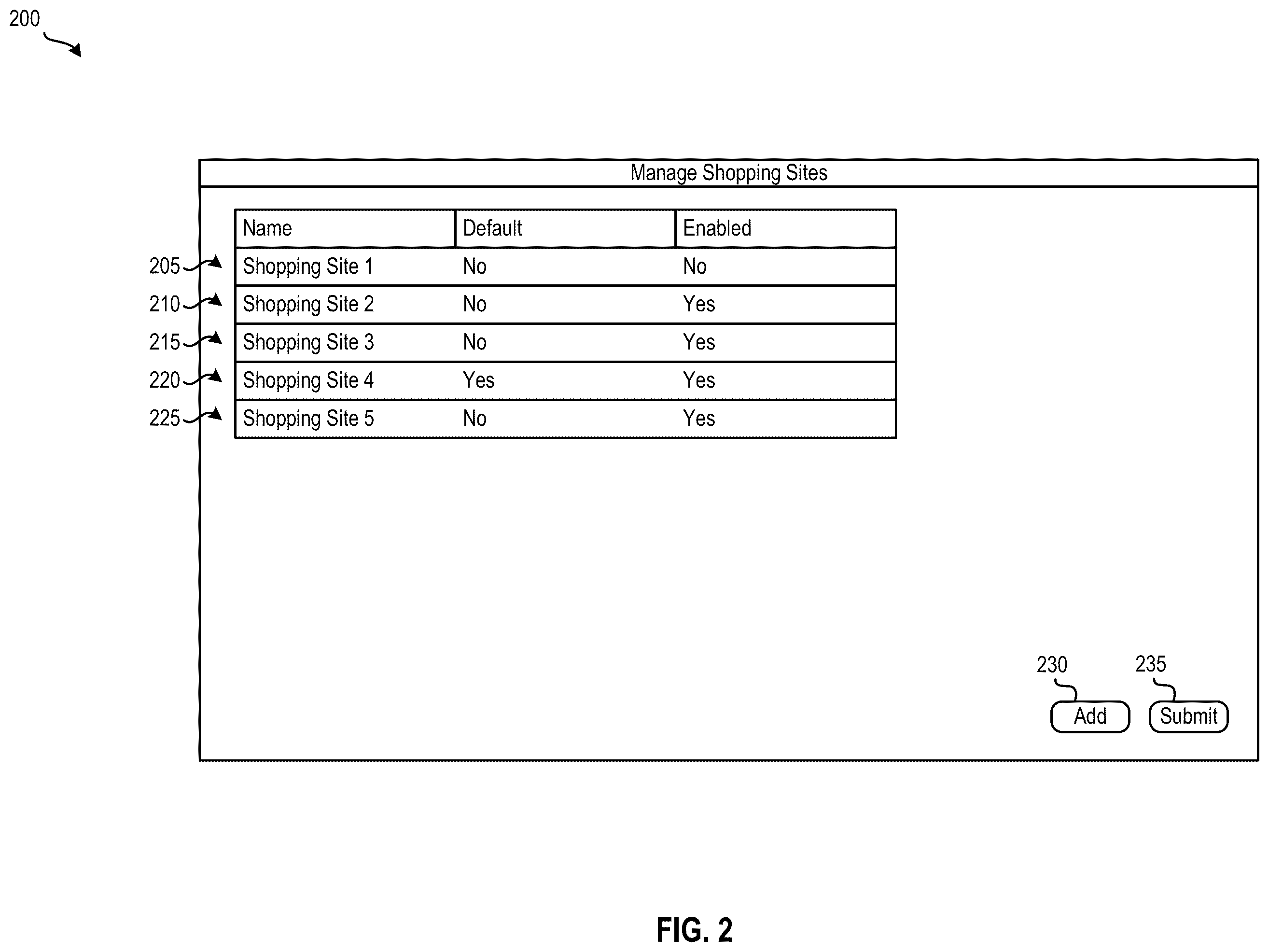 Patent US12353893 Figure 2 – Integrating collections of data objects for software applications