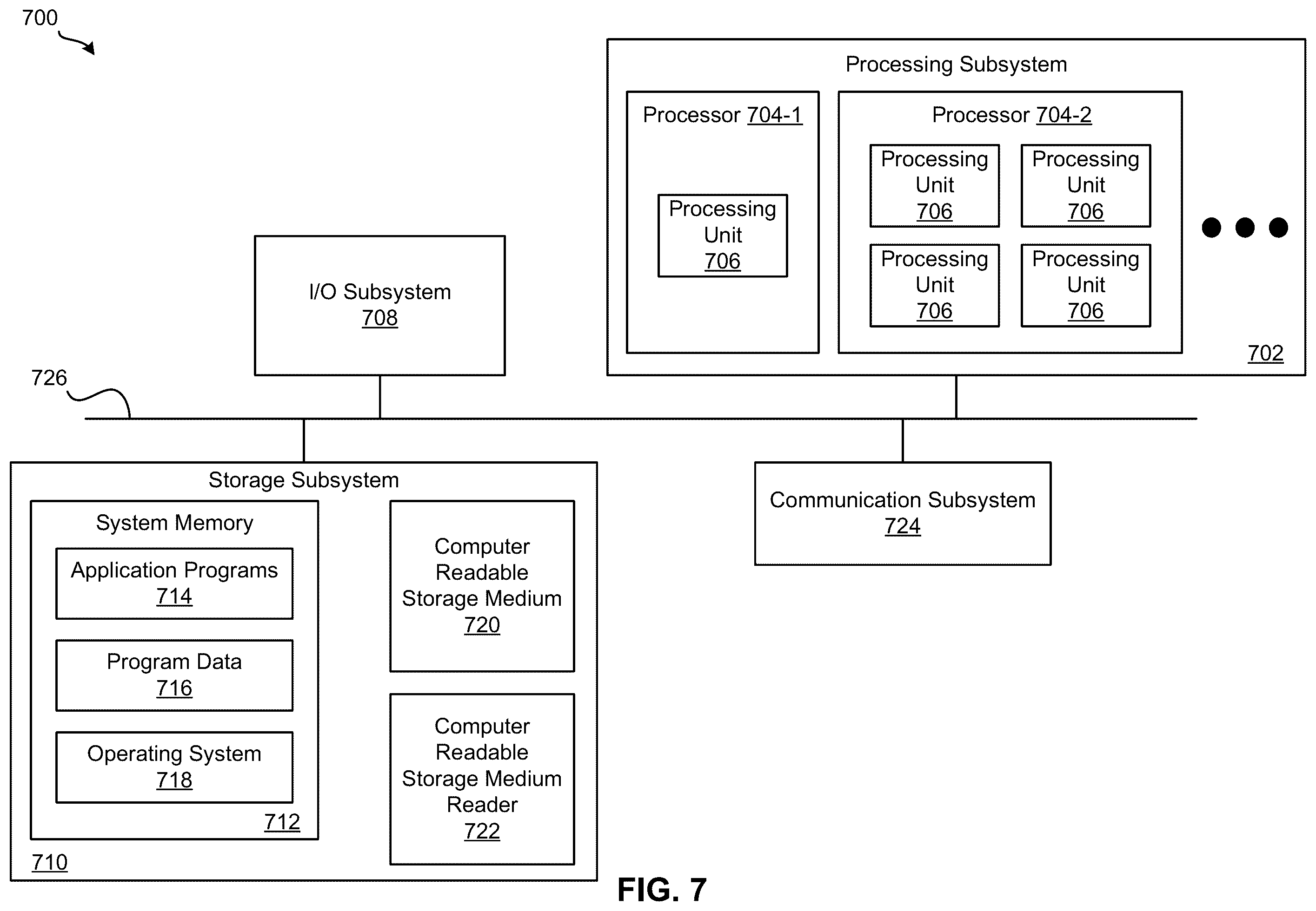 Patent US12353893 Figure 8 – Integrating collections of data objects for software applications