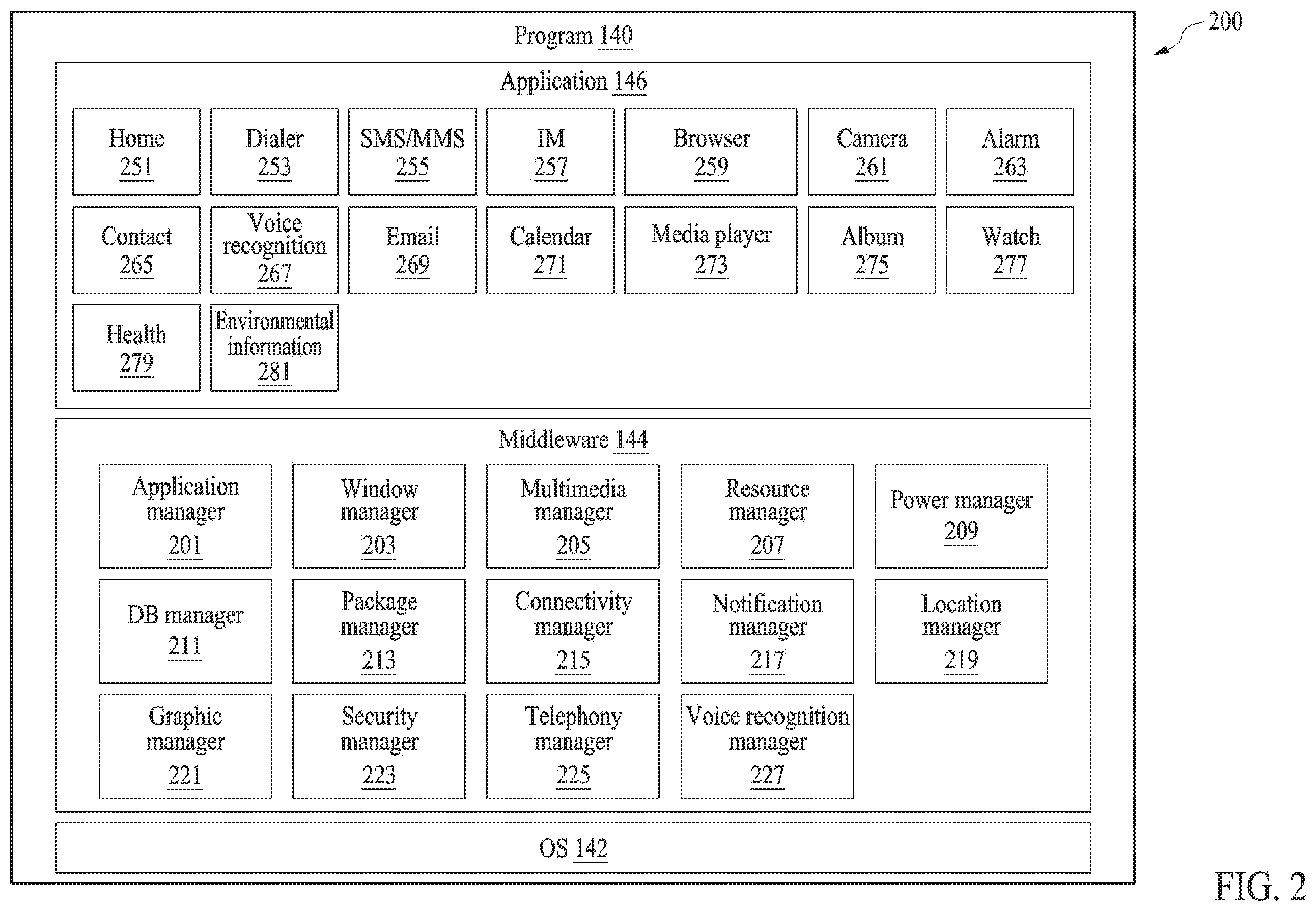 Patent US12353894 Figure 2 – Electronic device preloading abnormal application in background, and operation method thereof