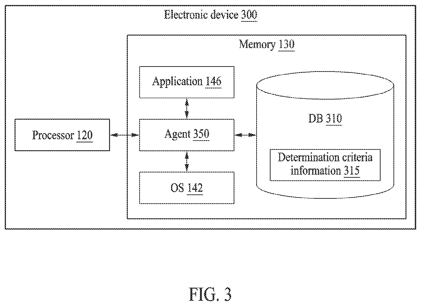 Patent US12353894 Figure 3 – Electronic device preloading abnormal application in background, and operation method thereof
