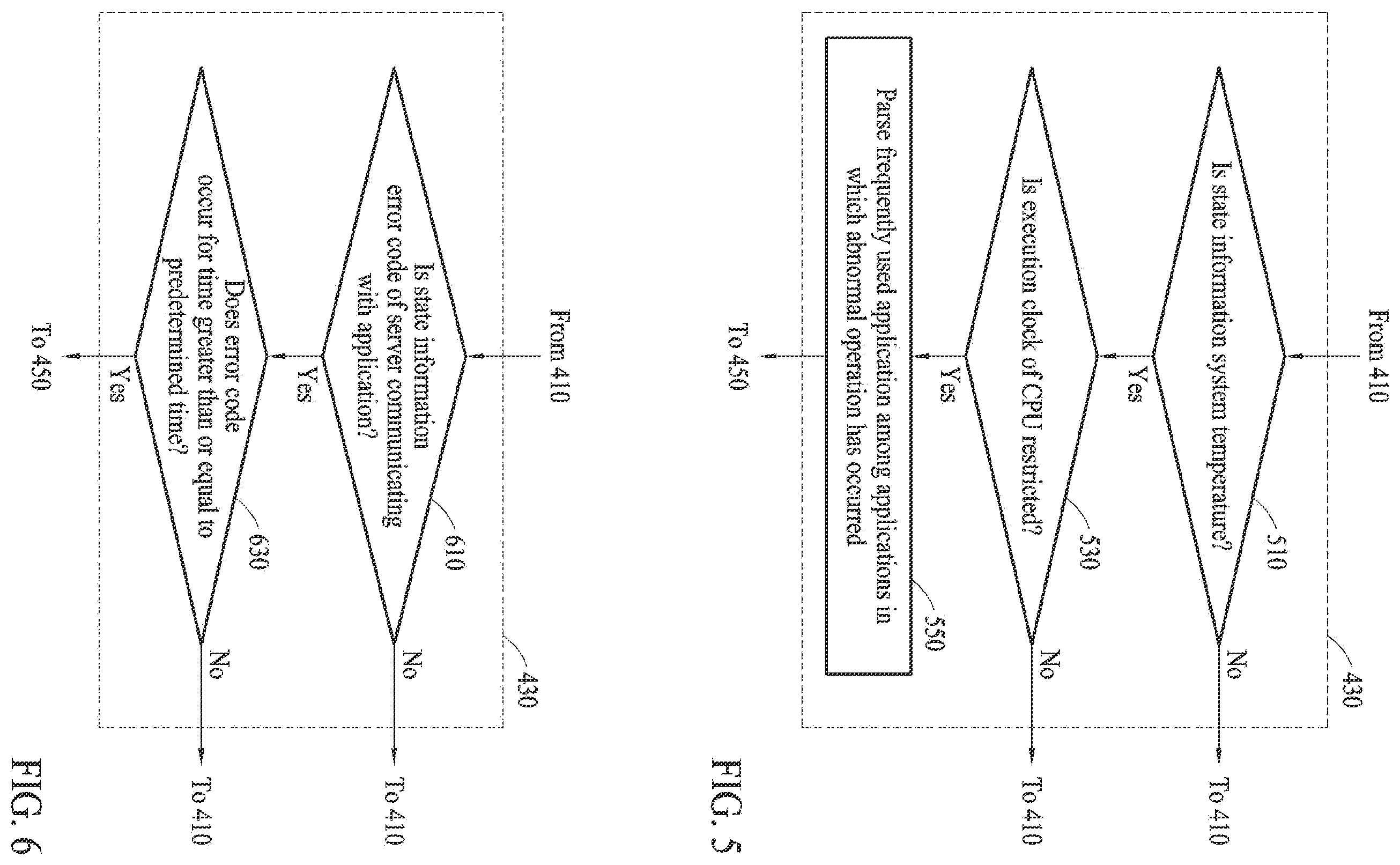 Patent US12353894 Figure 5 – Electronic device preloading abnormal application in background, and operation method thereof