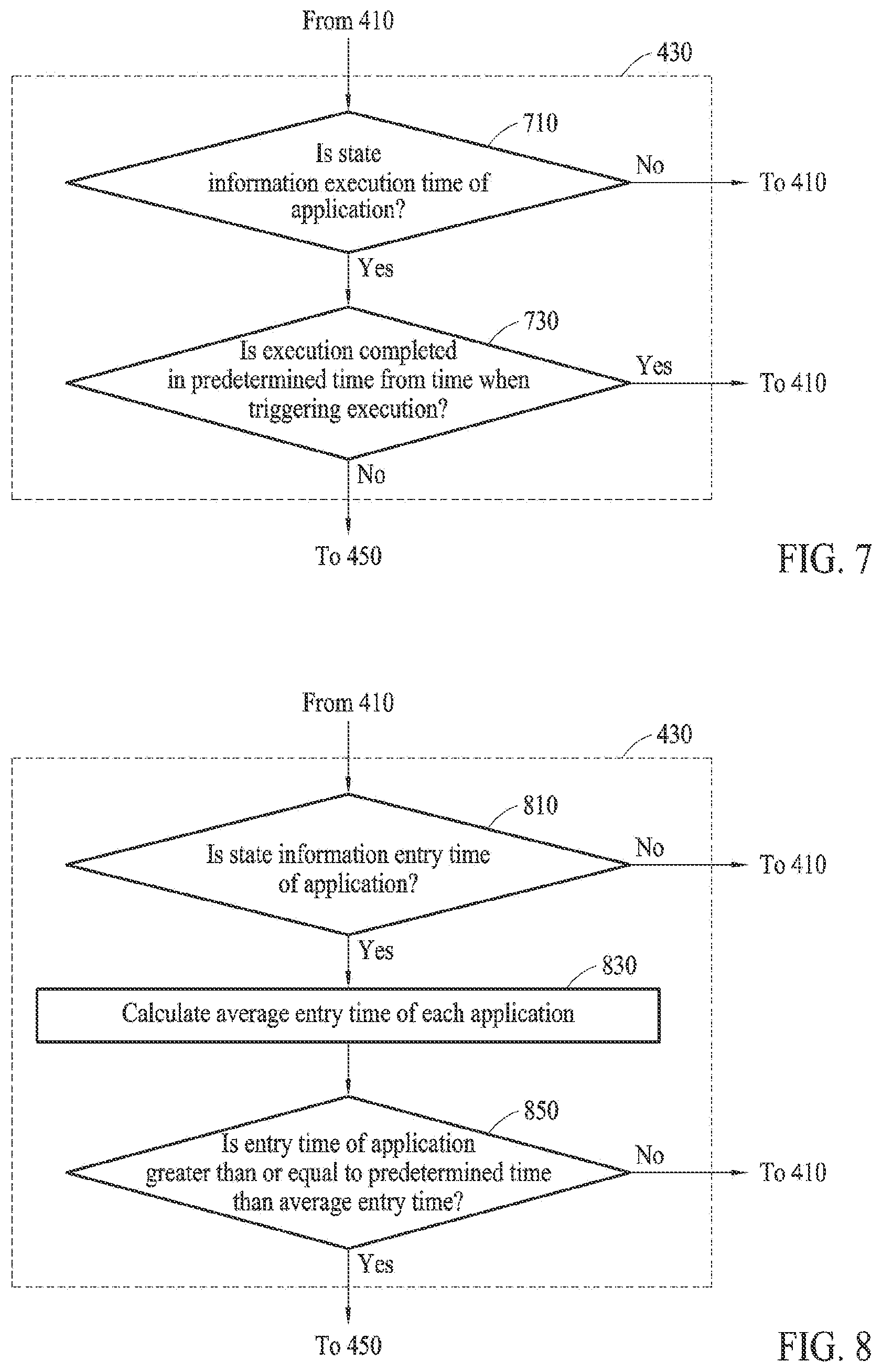 Patent US12353894 Figure 6 – Electronic device preloading abnormal application in background, and operation method thereof