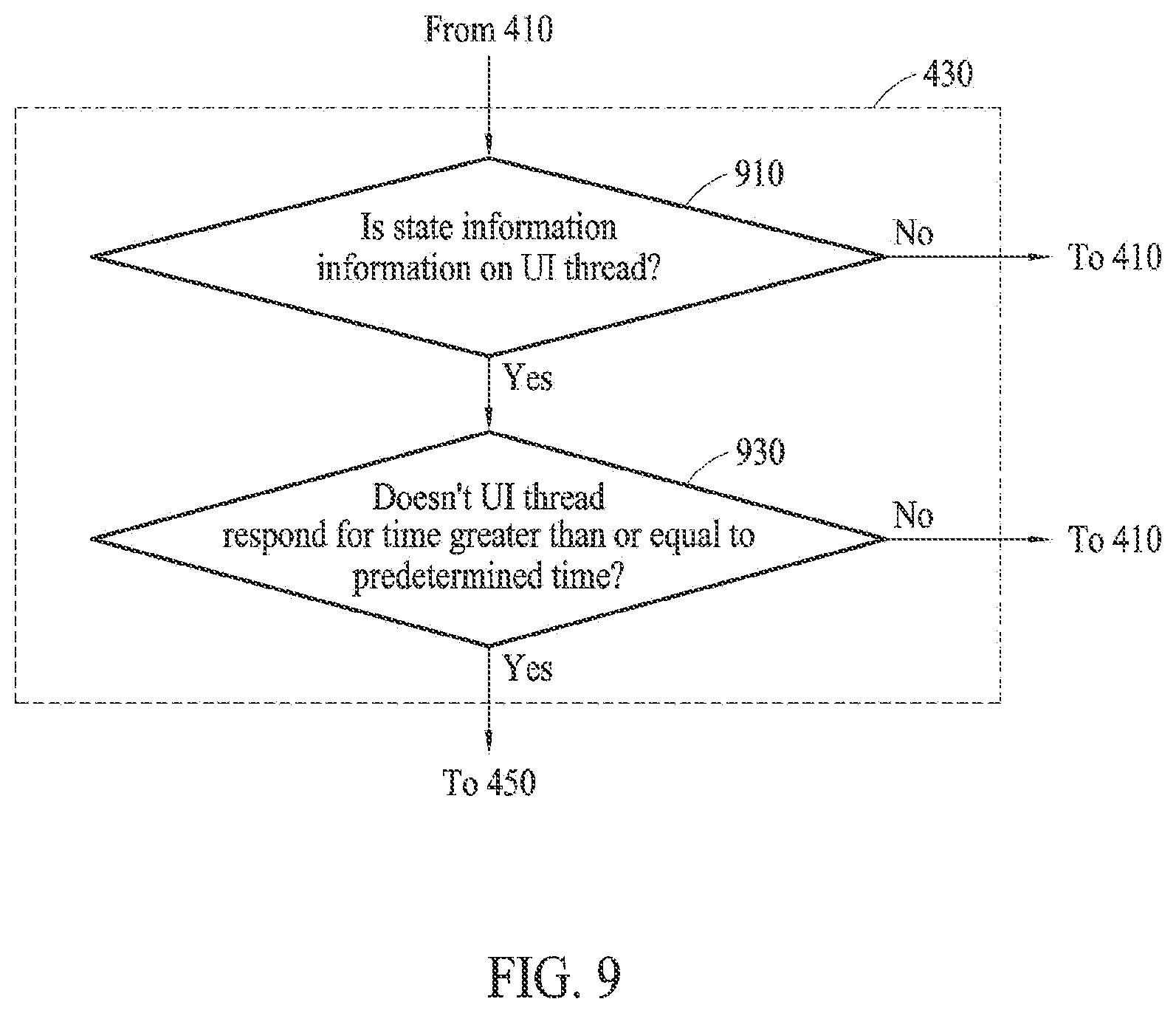 Patent US12353894 Figure 7 – Electronic device preloading abnormal application in background, and operation method thereof