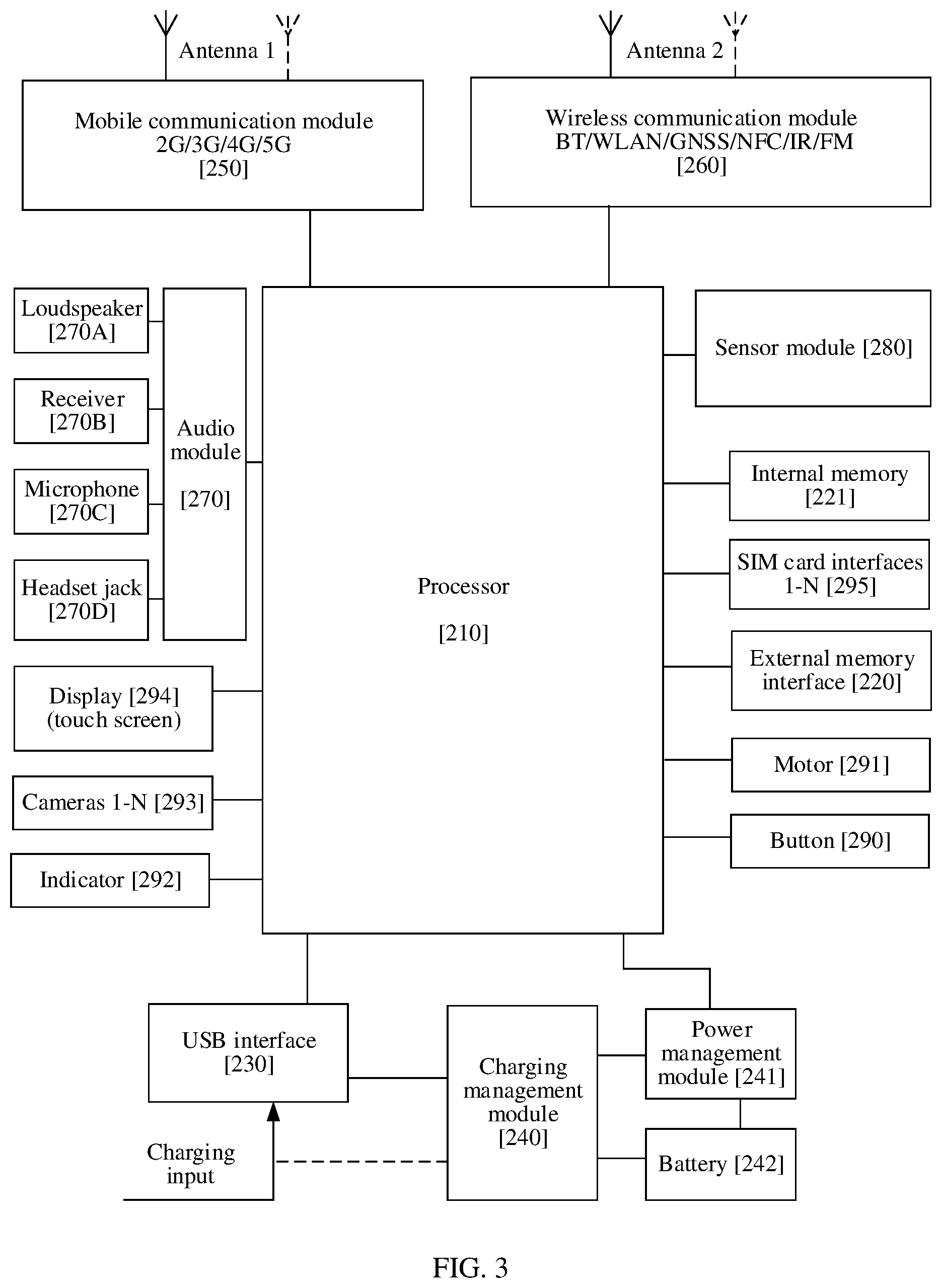 Patent US12353896 Figure 4 – Card information display method and electronic device